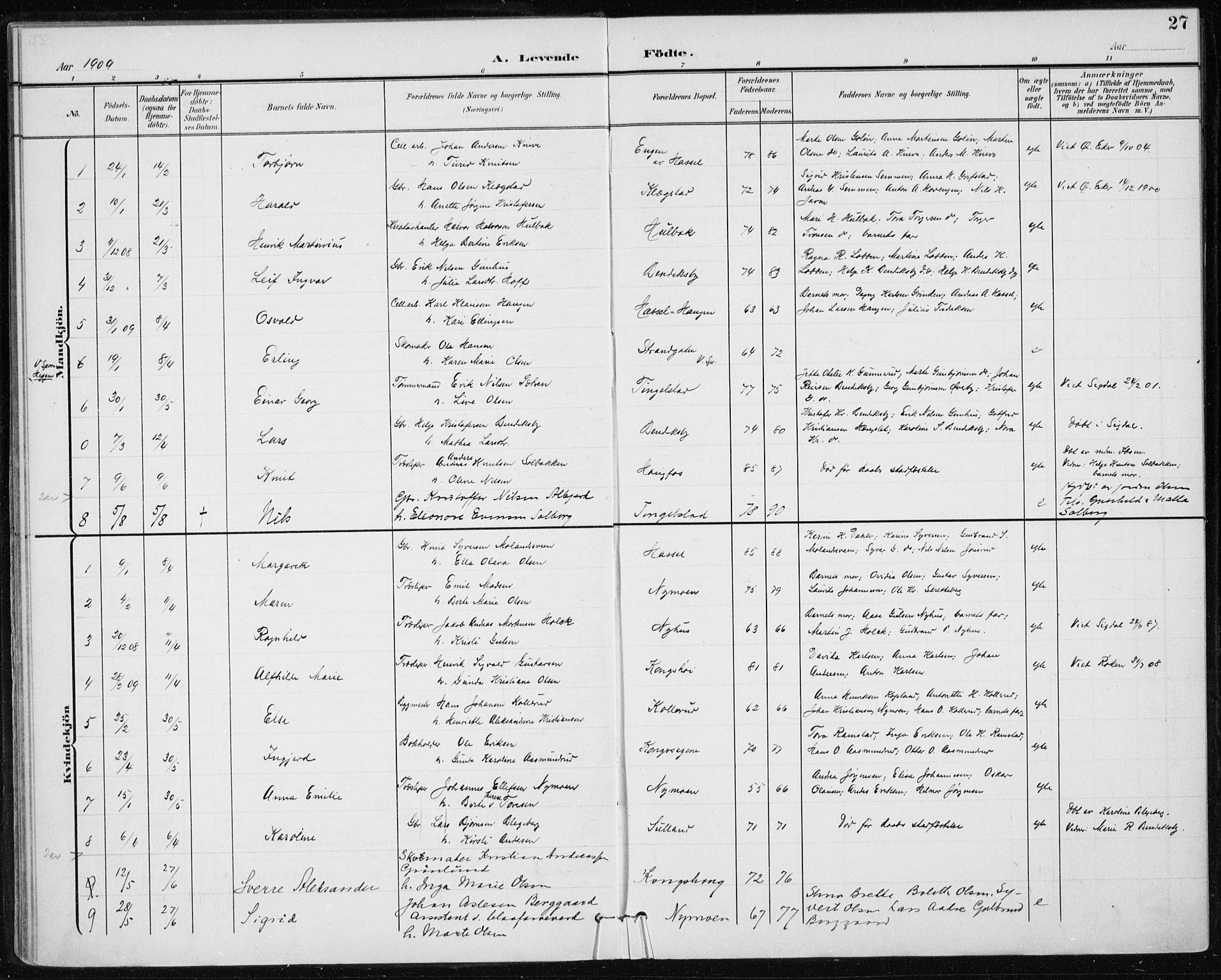 Modum kirkebøker, AV/SAKO-A-234/F/Fa/L0017: Parish register (official) no. 17, 1900-1915, p. 27