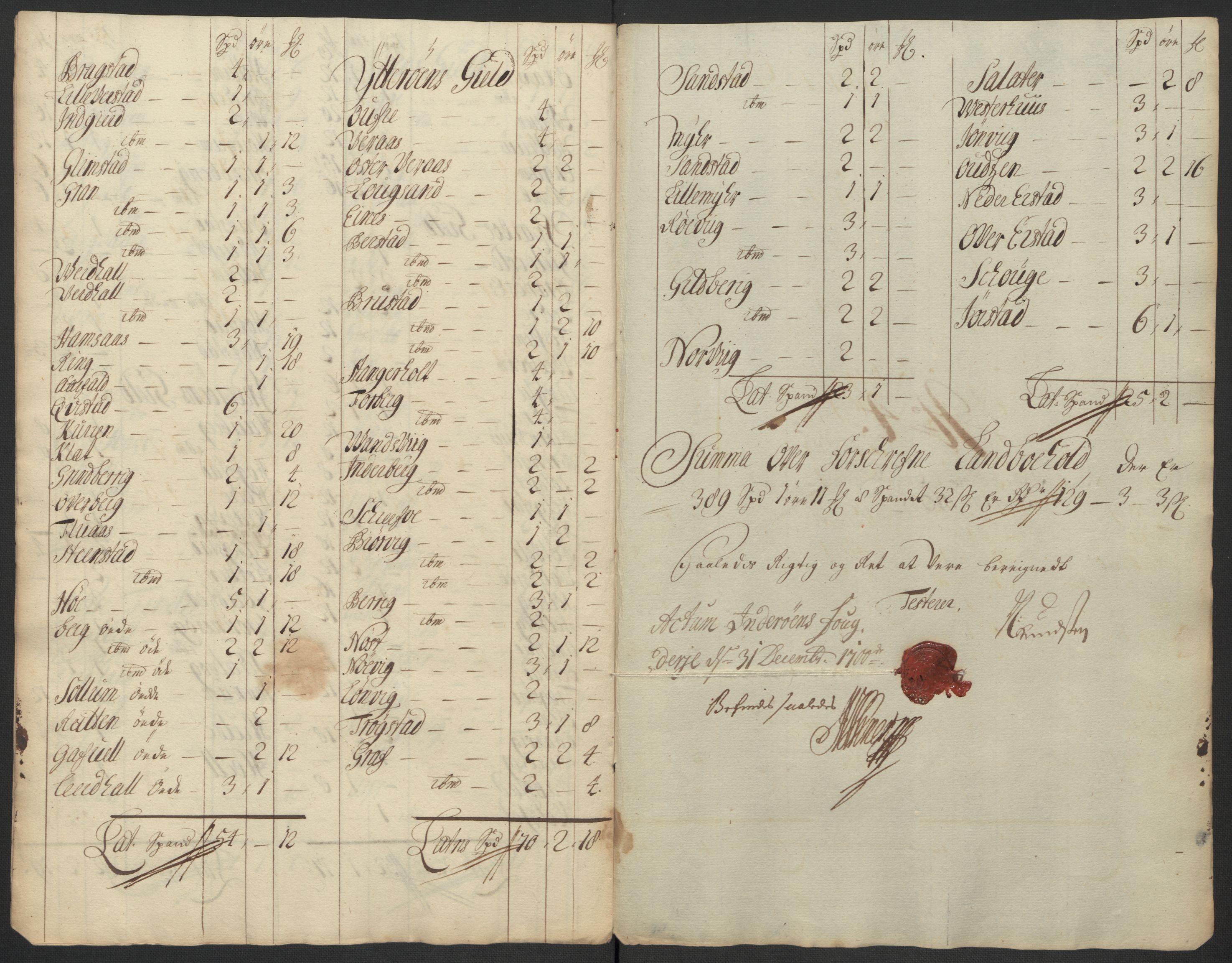 Rentekammeret inntil 1814, Reviderte regnskaper, Fogderegnskap, RA/EA-4092/R63/L4311: Fogderegnskap Inderøy, 1700, p. 83