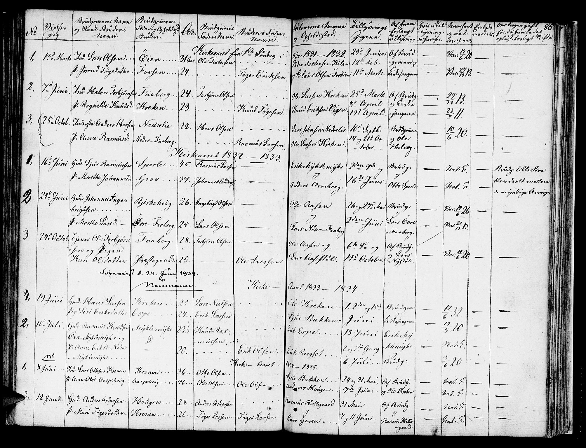 Jostedal sokneprestembete, SAB/A-80601/H/Haa/Haaa/L0003: Parish register (official) no. A 3, 1807-1837, p. 86