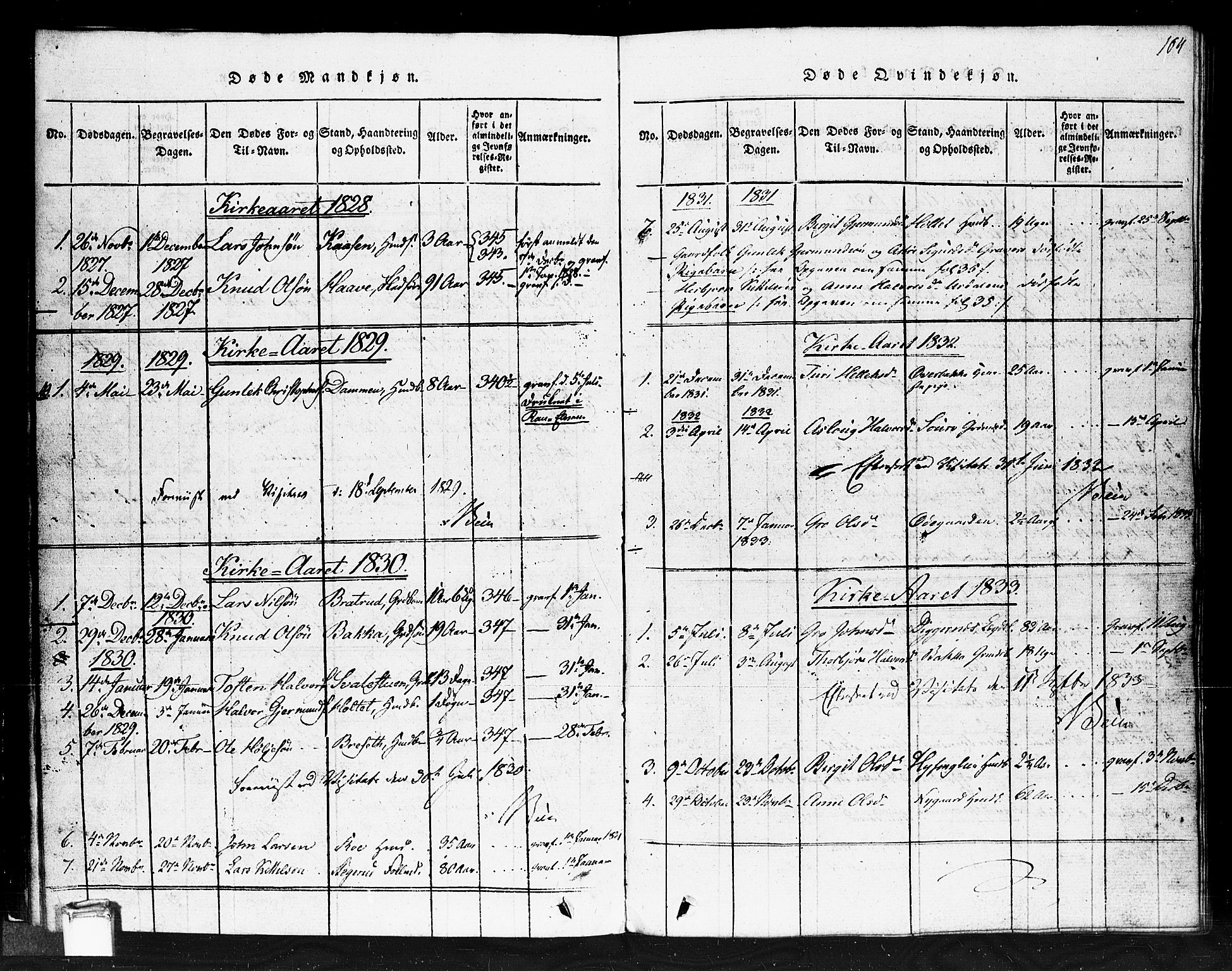 Gransherad kirkebøker, SAKO/A-267/F/Fb/L0002: Parish register (official) no. II 2, 1815-1843, p. 104