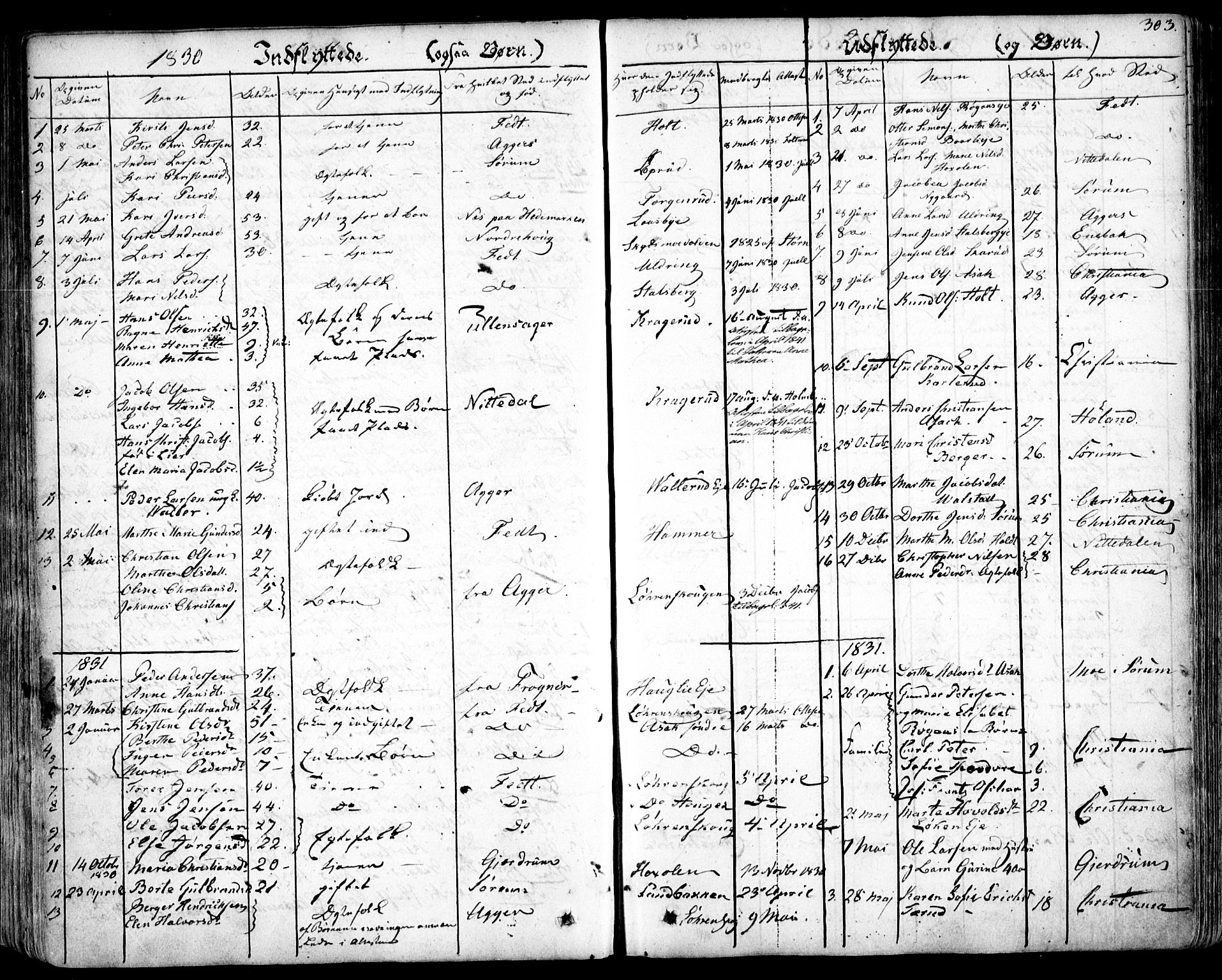 Skedsmo prestekontor Kirkebøker, SAO/A-10033a/F/Fa/L0009: Parish register (official) no. I 9, 1830-1853, p. 303