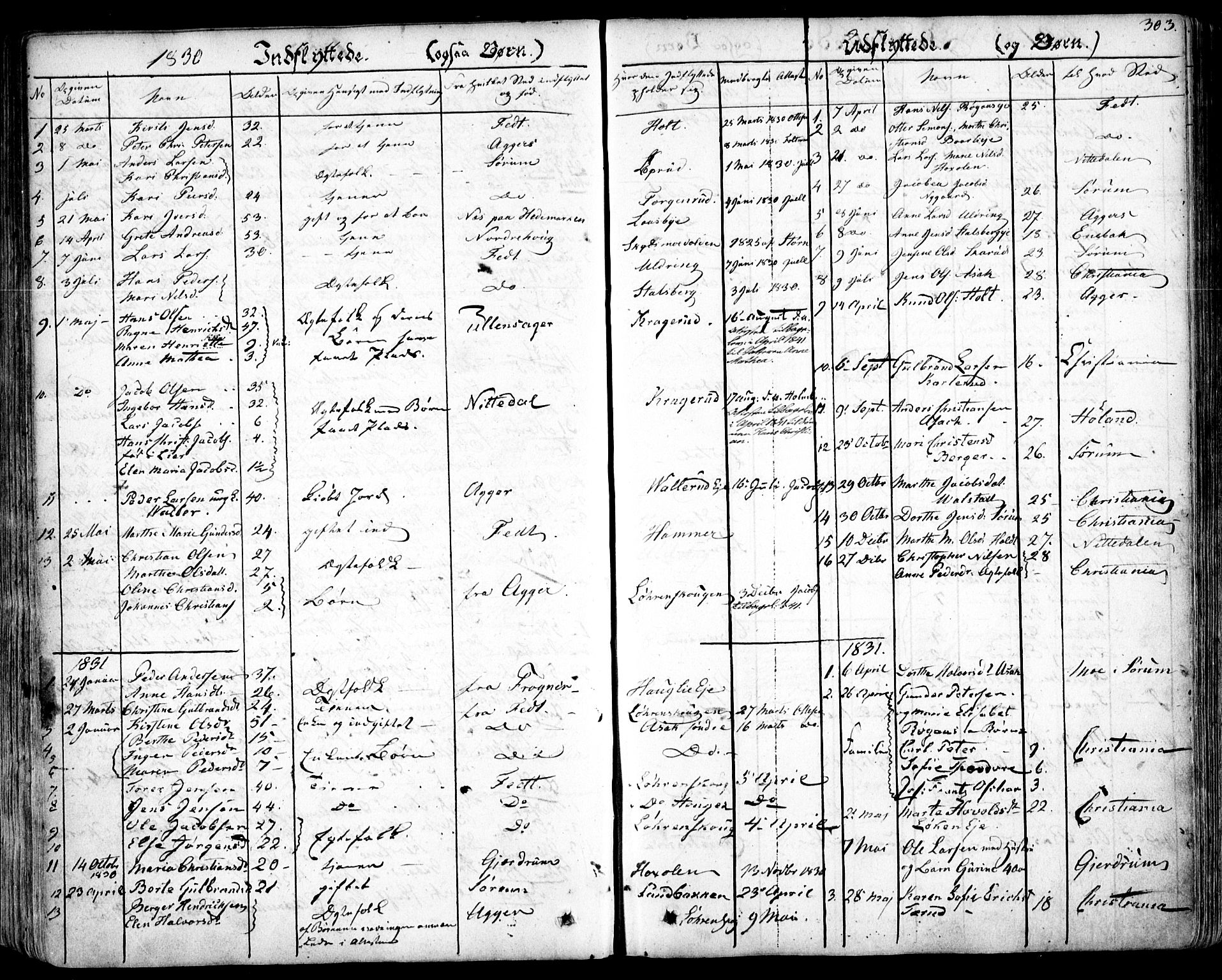 Skedsmo prestekontor Kirkebøker, AV/SAO-A-10033a/F/Fa/L0009: Parish register (official) no. I 9, 1830-1853, p. 303