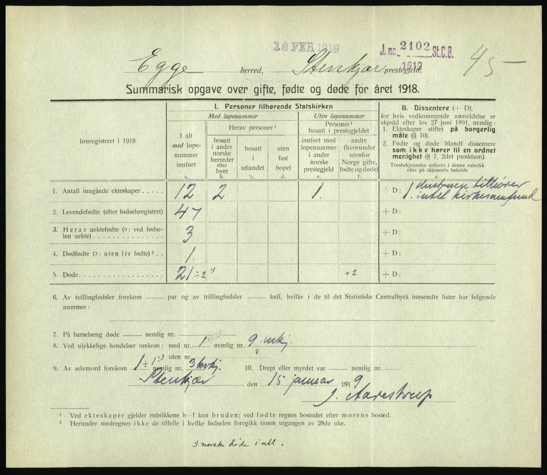 Statistisk sentralbyrå, Sosiodemografiske emner, Befolkning, RA/S-2228/D/Df/Dfb/Dfbh/L0059: Summariske oppgaver over gifte, fødte og døde for hele landet., 1918, p. 1409