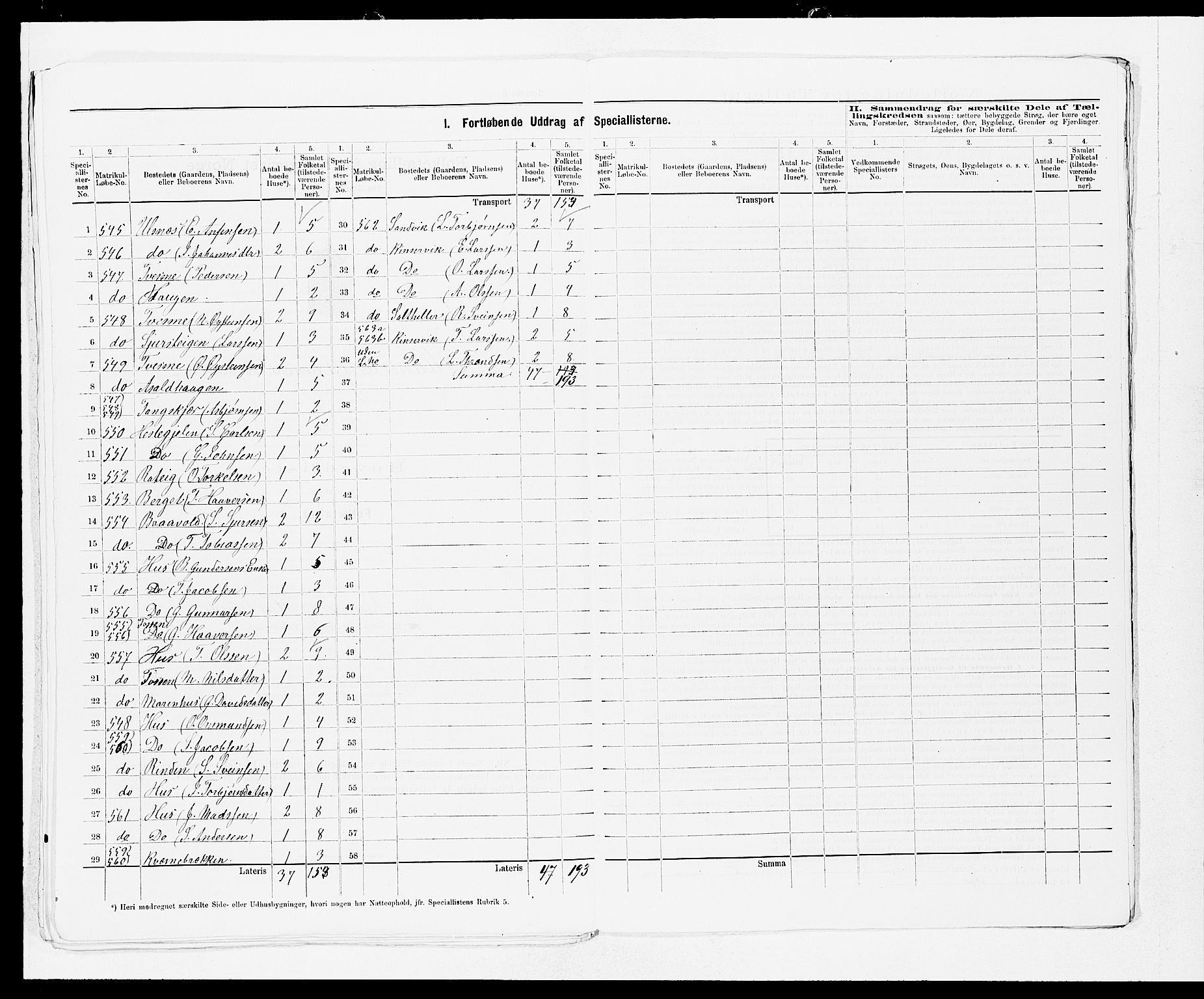 SAB, 1875 census for 1230P Ullensvang, 1875, p. 33