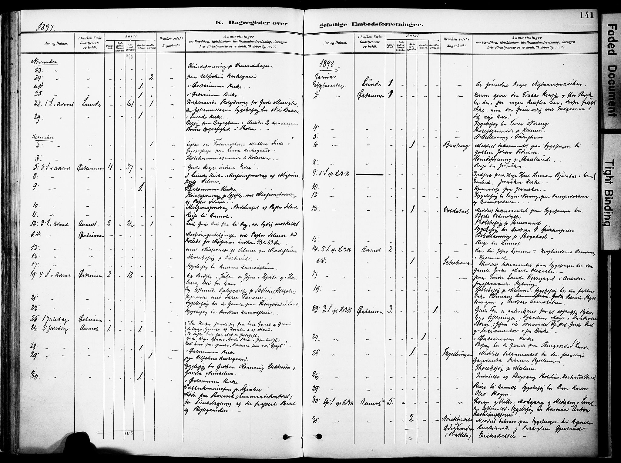 Nordre Land prestekontor, AV/SAH-PREST-124/H/Ha/Haa/L0006: Parish register (official) no. 6, 1897-1914, p. 141