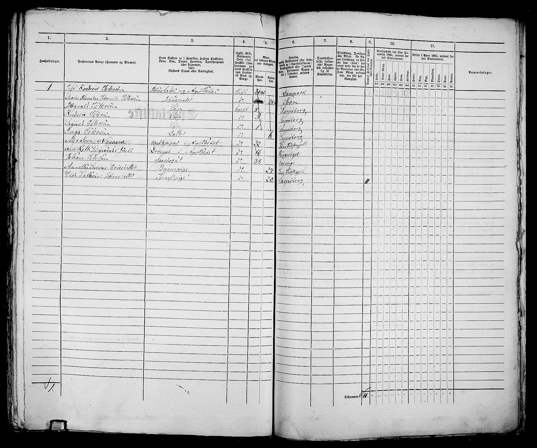 RA, 1865 census for Sarpsborg, 1865, p. 406