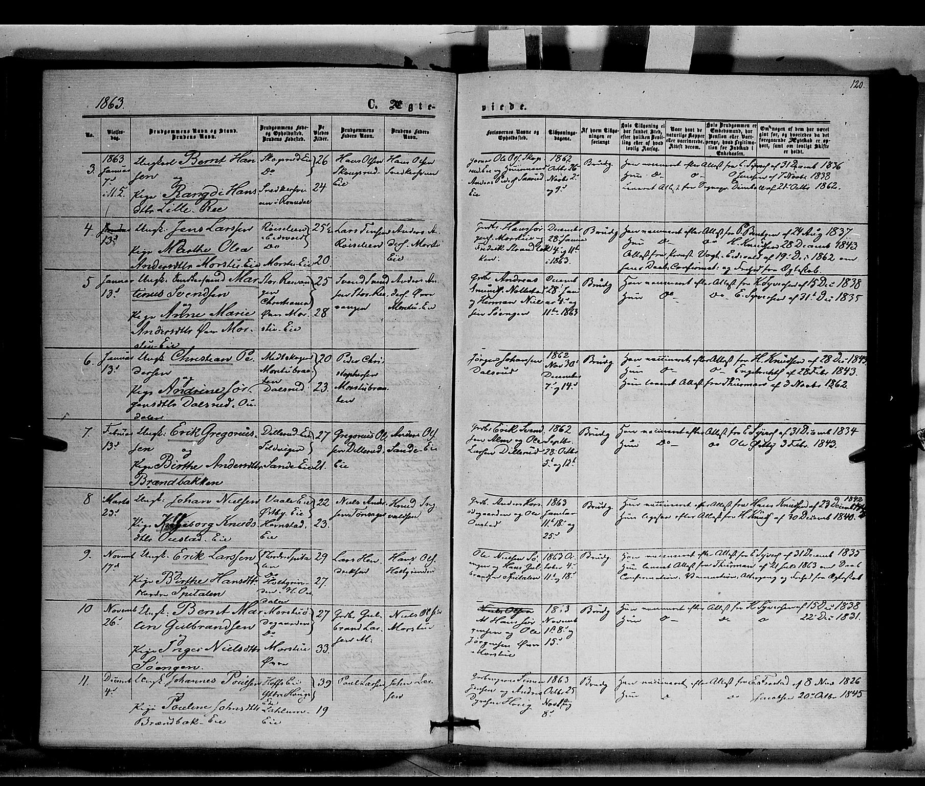 Stange prestekontor, SAH/PREST-002/K/L0014: Parish register (official) no. 14, 1862-1879, p. 120