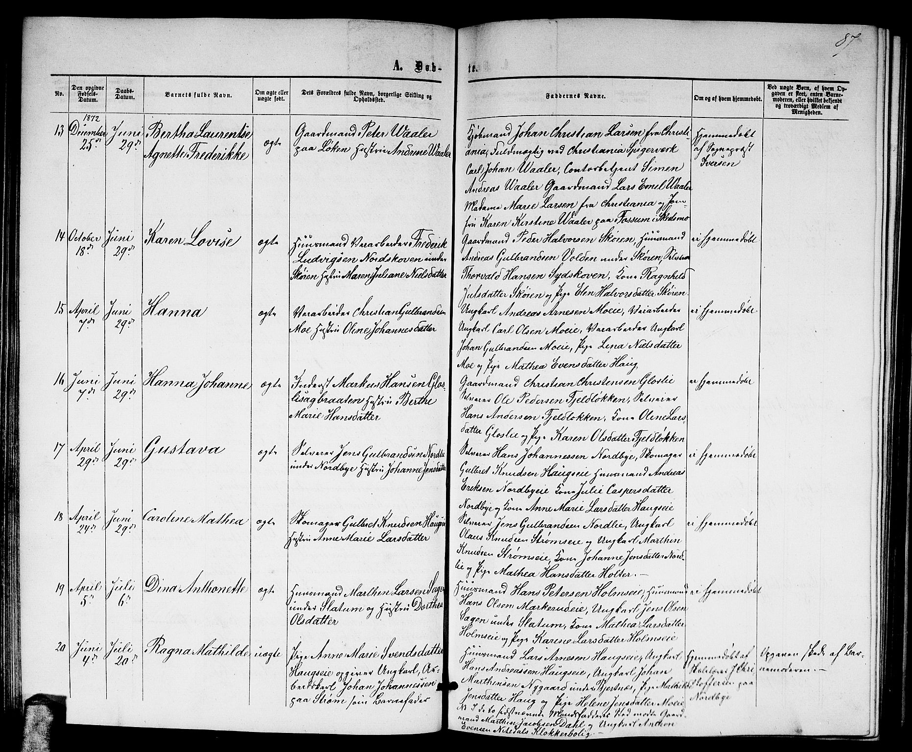 Nittedal prestekontor Kirkebøker, SAO/A-10365a/G/Ga/L0001: Parish register (copy) no. I 1, 1859-1878, p. 87
