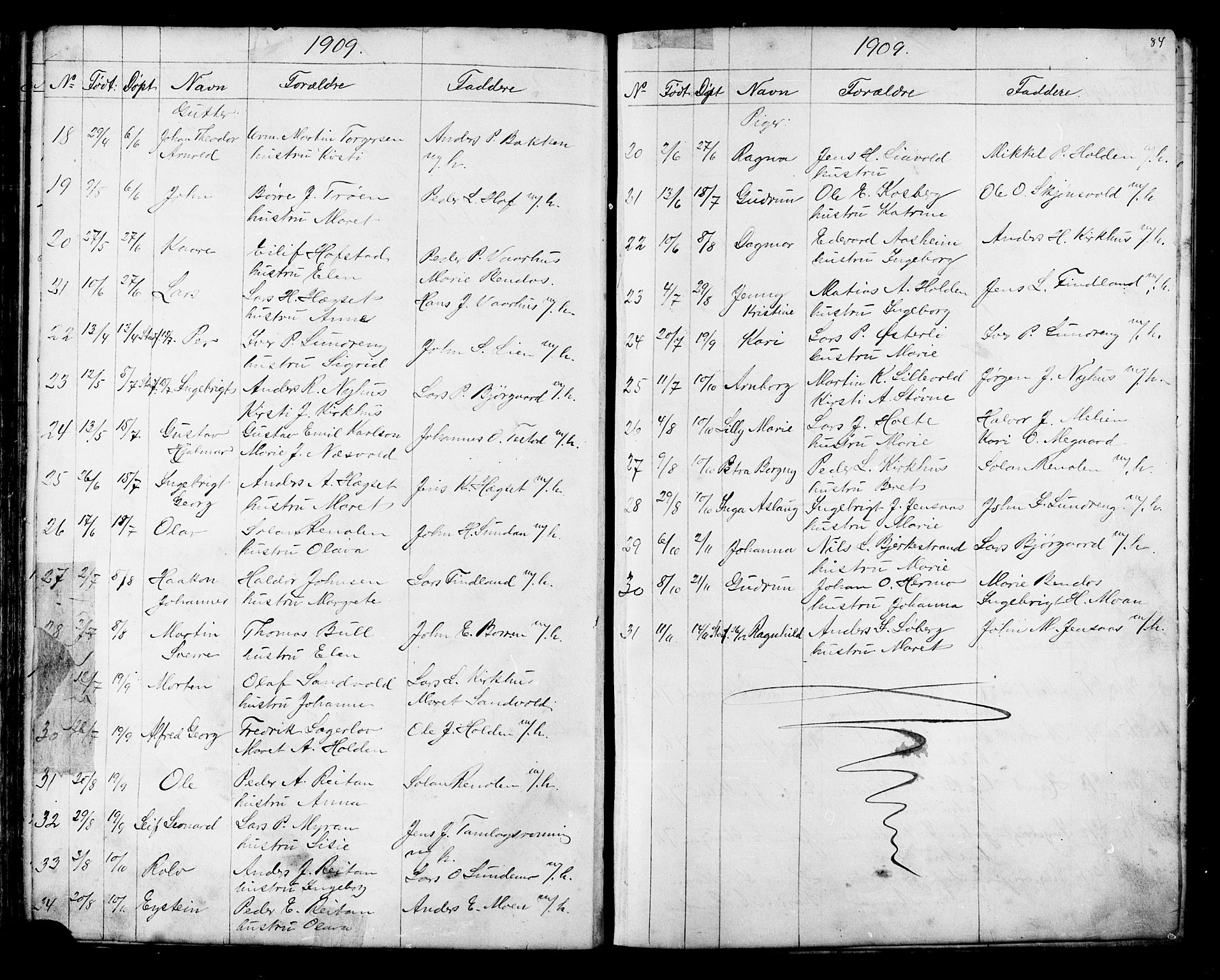 Ministerialprotokoller, klokkerbøker og fødselsregistre - Sør-Trøndelag, SAT/A-1456/686/L0985: Parish register (copy) no. 686C01, 1871-1933, p. 84