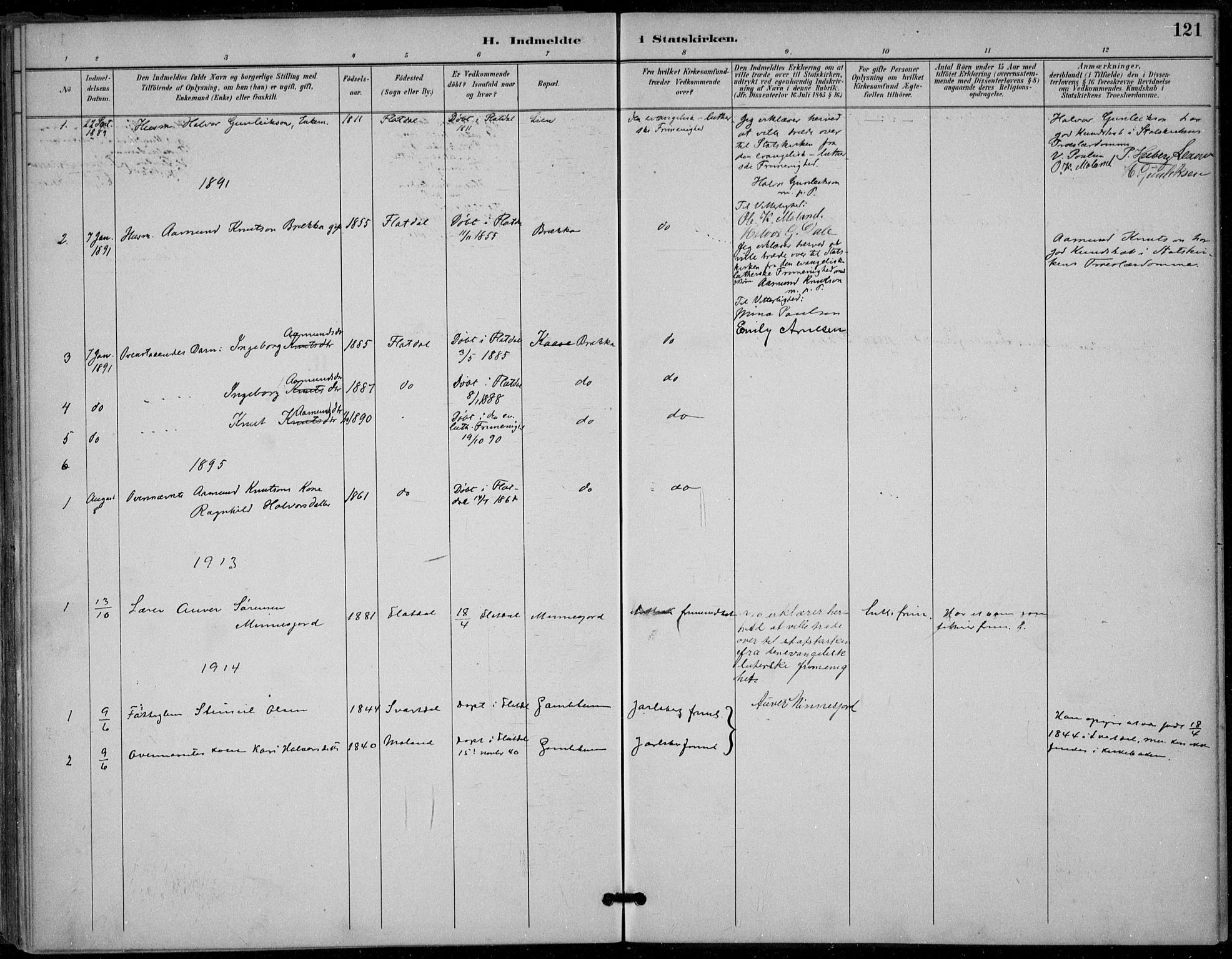 Seljord kirkebøker, SAKO/A-20/F/Fb/L0002: Parish register (official) no. II 2, 1887-1917, p. 121
