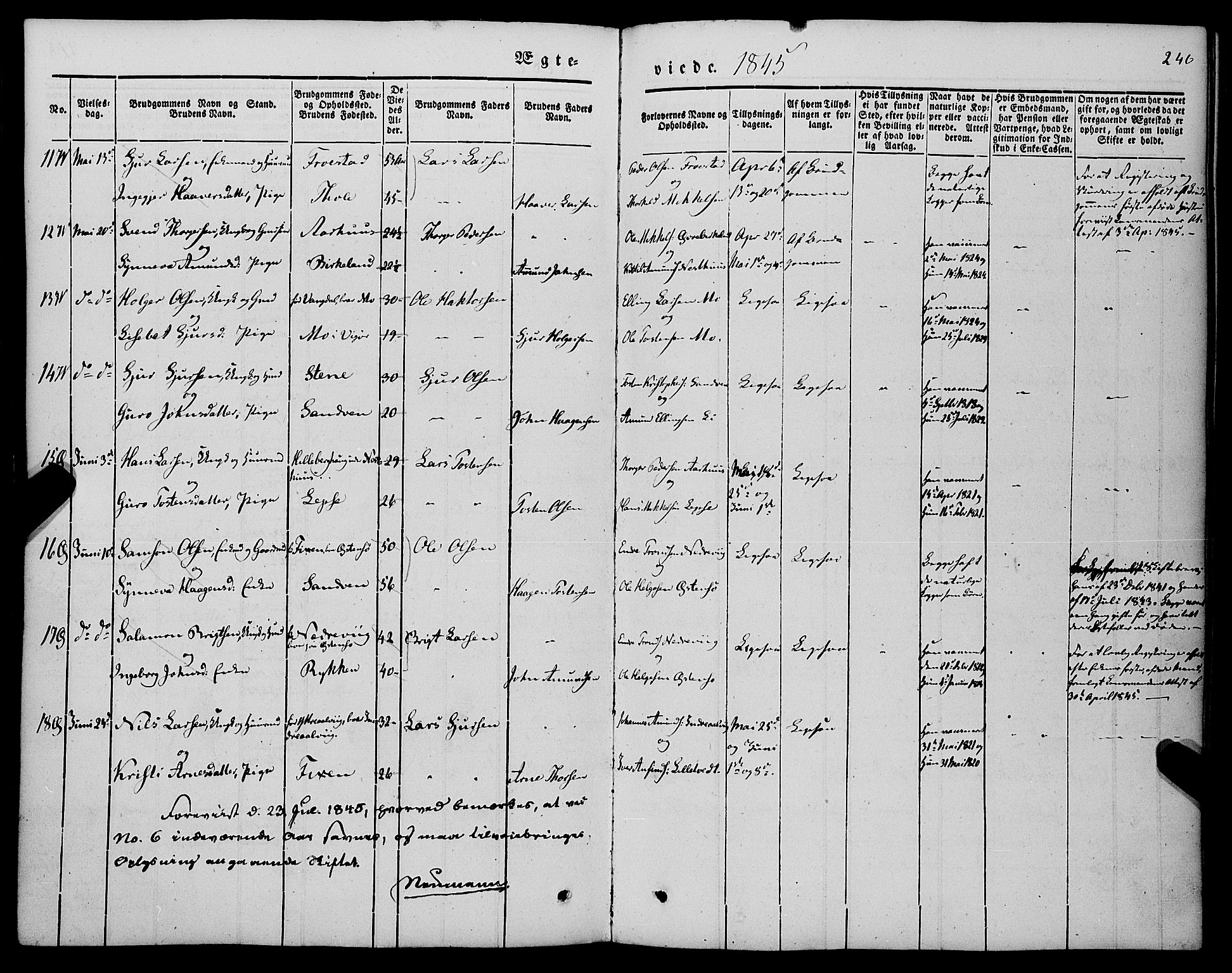 Kvam sokneprestembete, AV/SAB-A-76201/H/Haa: Parish register (official) no. A 8, 1844-1863, p. 246