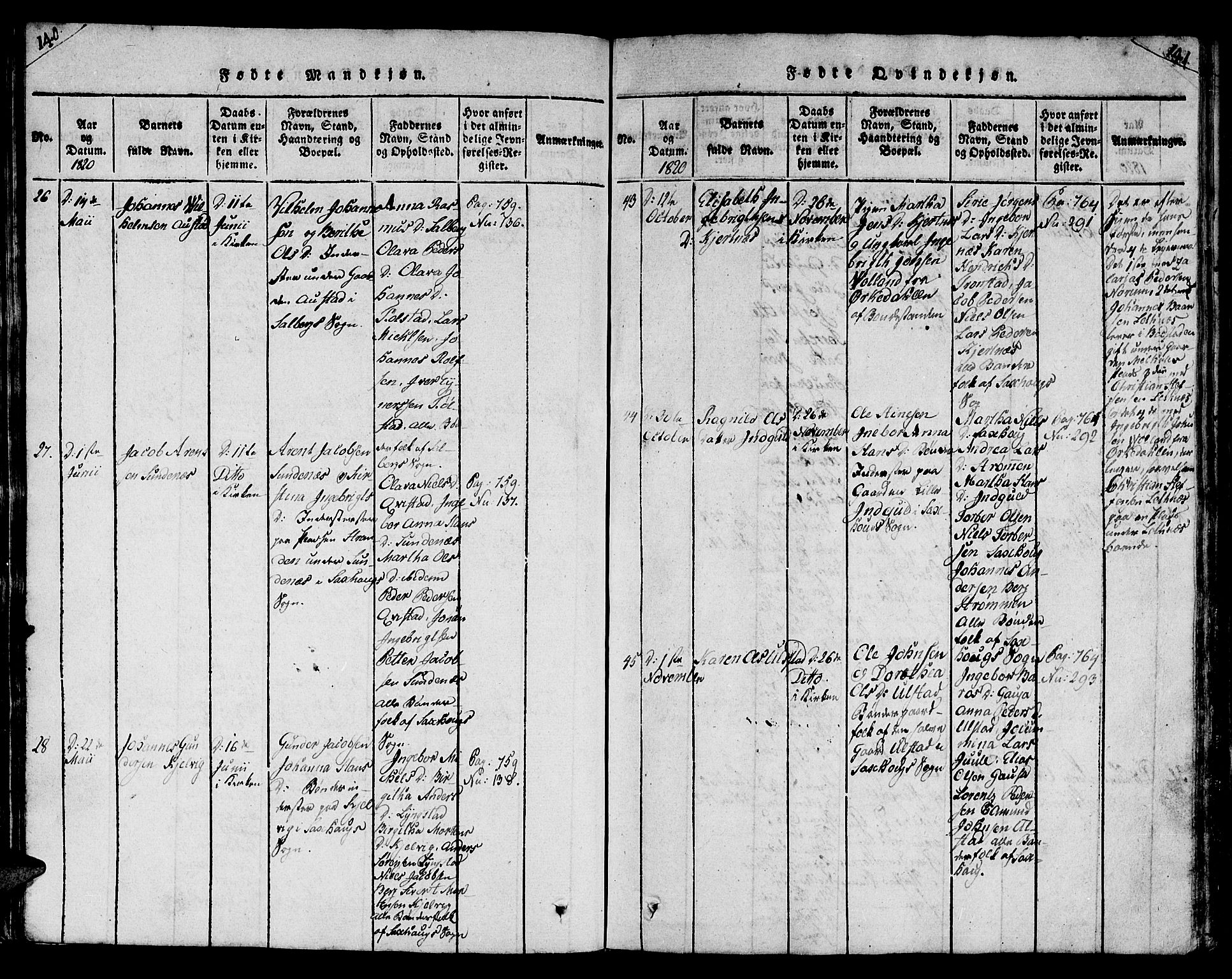 Ministerialprotokoller, klokkerbøker og fødselsregistre - Nord-Trøndelag, AV/SAT-A-1458/730/L0275: Parish register (official) no. 730A04, 1816-1822, p. 140-141