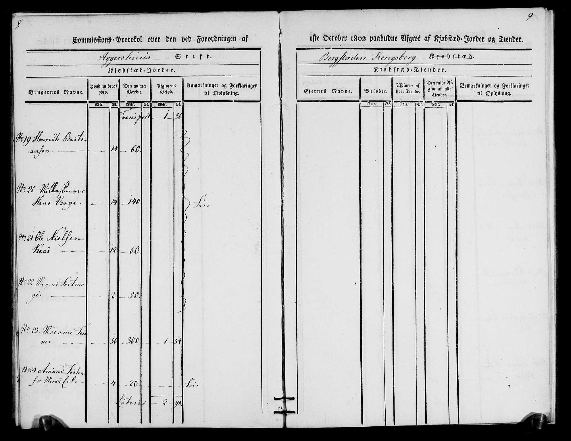 Rentekammeret inntil 1814, Realistisk ordnet avdeling, AV/RA-EA-4070/N/Ne/Nea/L0057b: Numedal og Sandsvær fogderi. Oppebørselsregister for Kongsberg bergstad, 1803-1804, p. 6