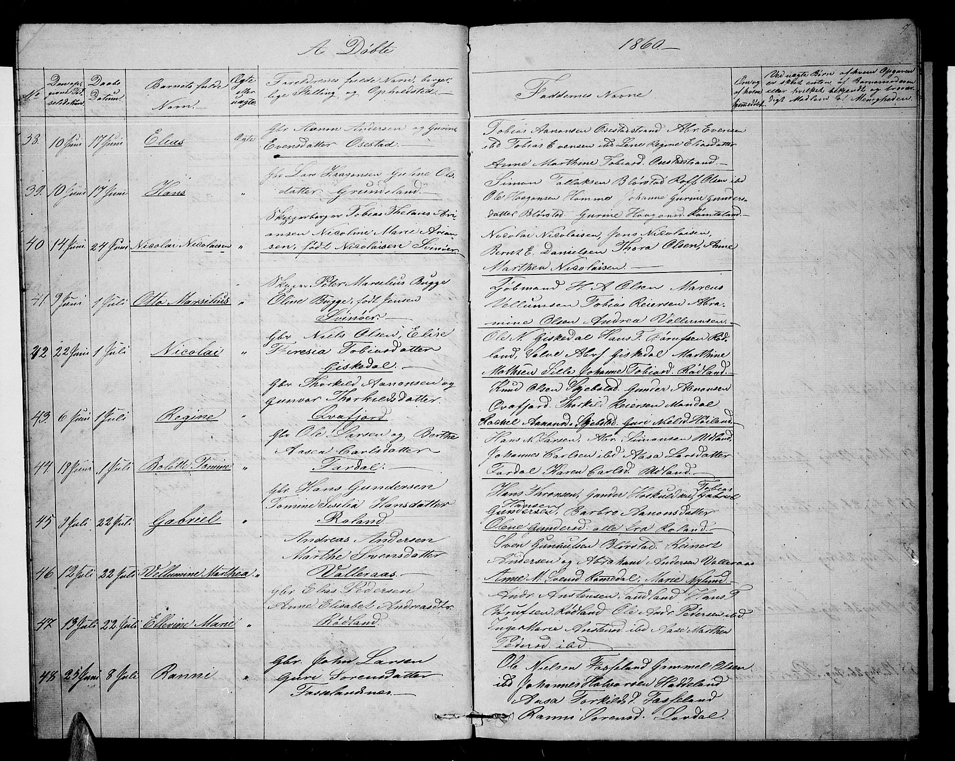 Sør-Audnedal sokneprestkontor, AV/SAK-1111-0039/F/Fb/Fbb/L0003: Parish register (copy) no. B 3, 1859-1868, p. 7