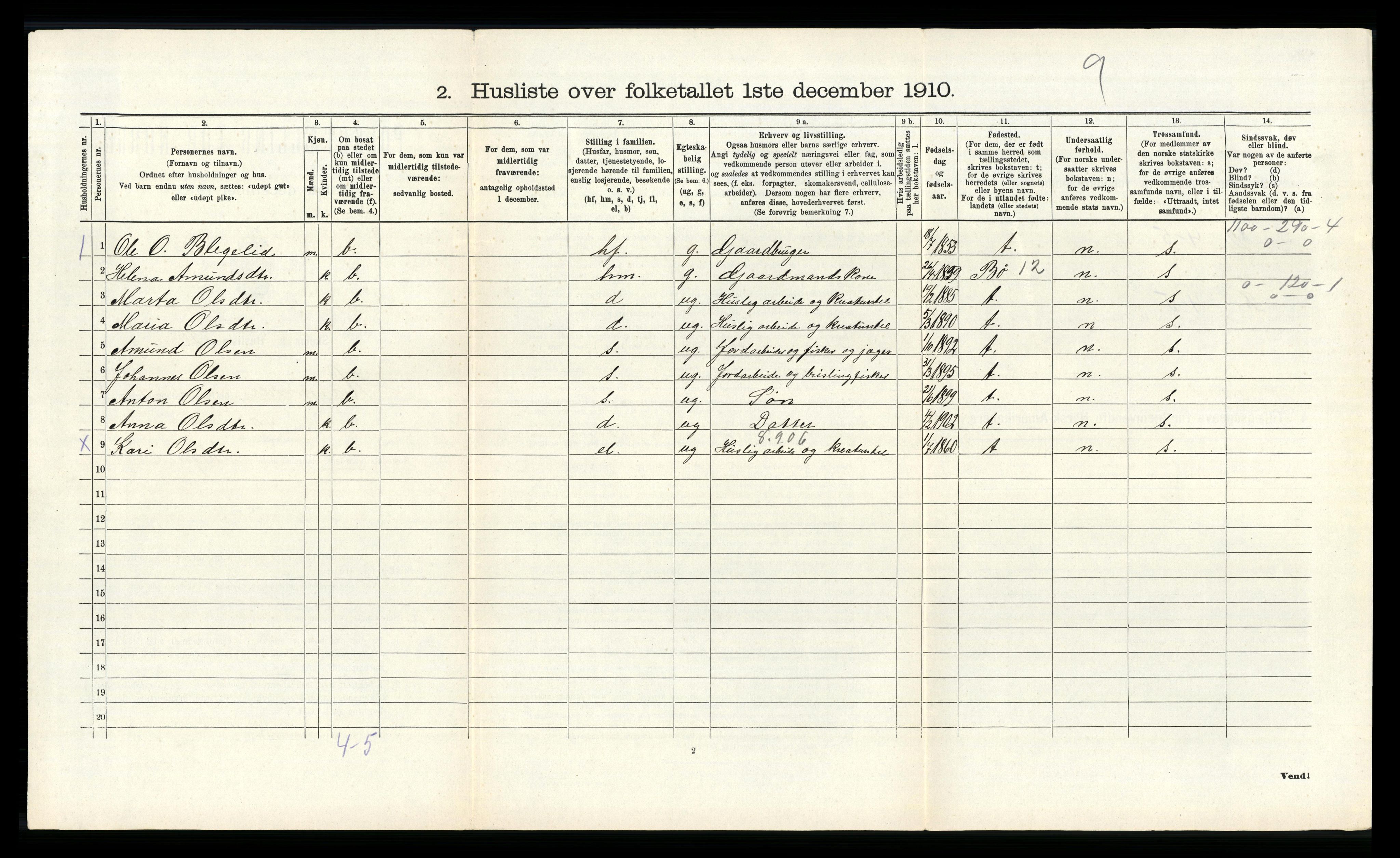 RA, 1910 census for Hamre, 1910, p. 635