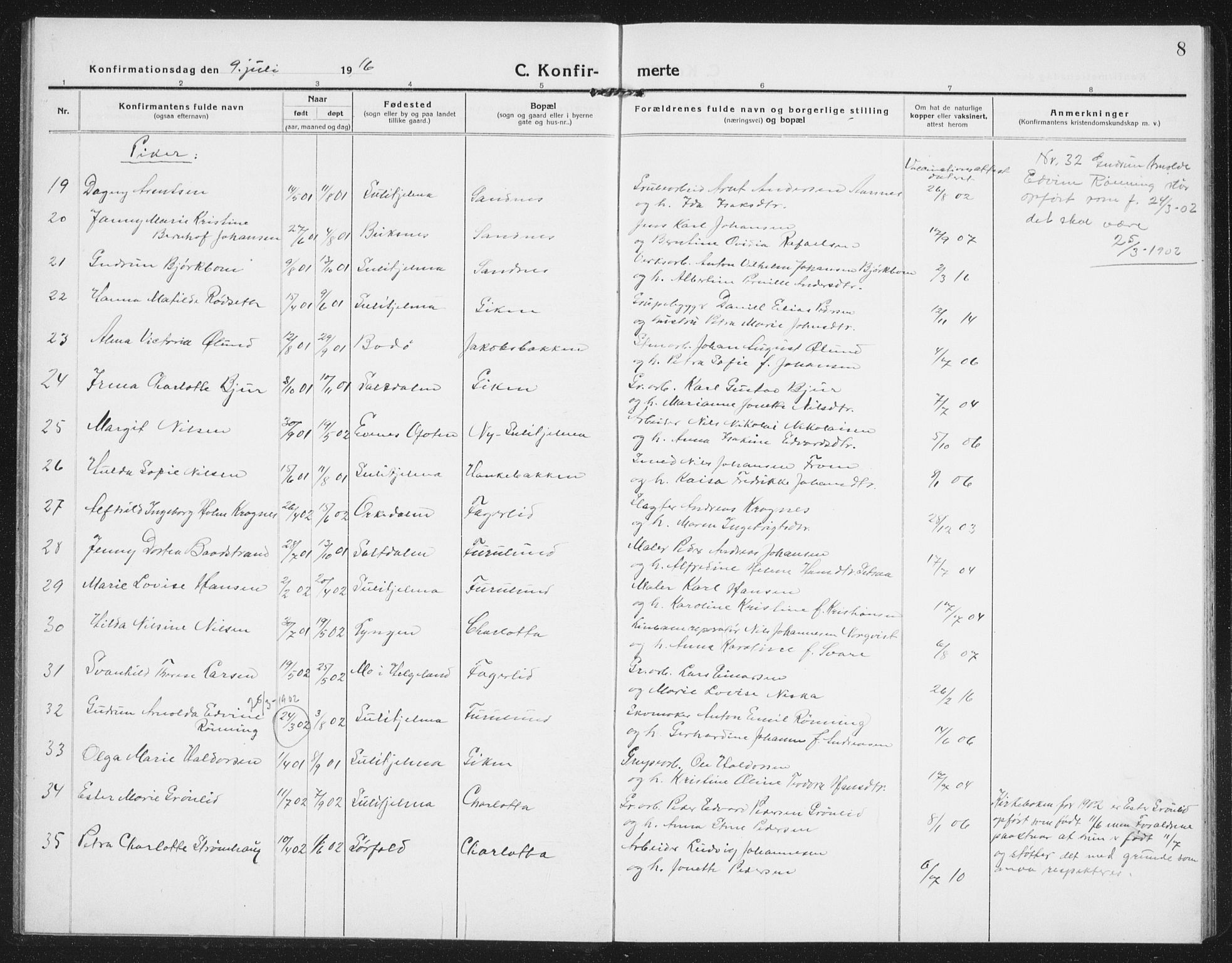 Ministerialprotokoller, klokkerbøker og fødselsregistre - Nordland, AV/SAT-A-1459/850/L0717: Parish register (copy) no. 850C01, 1915-1941, p. 8