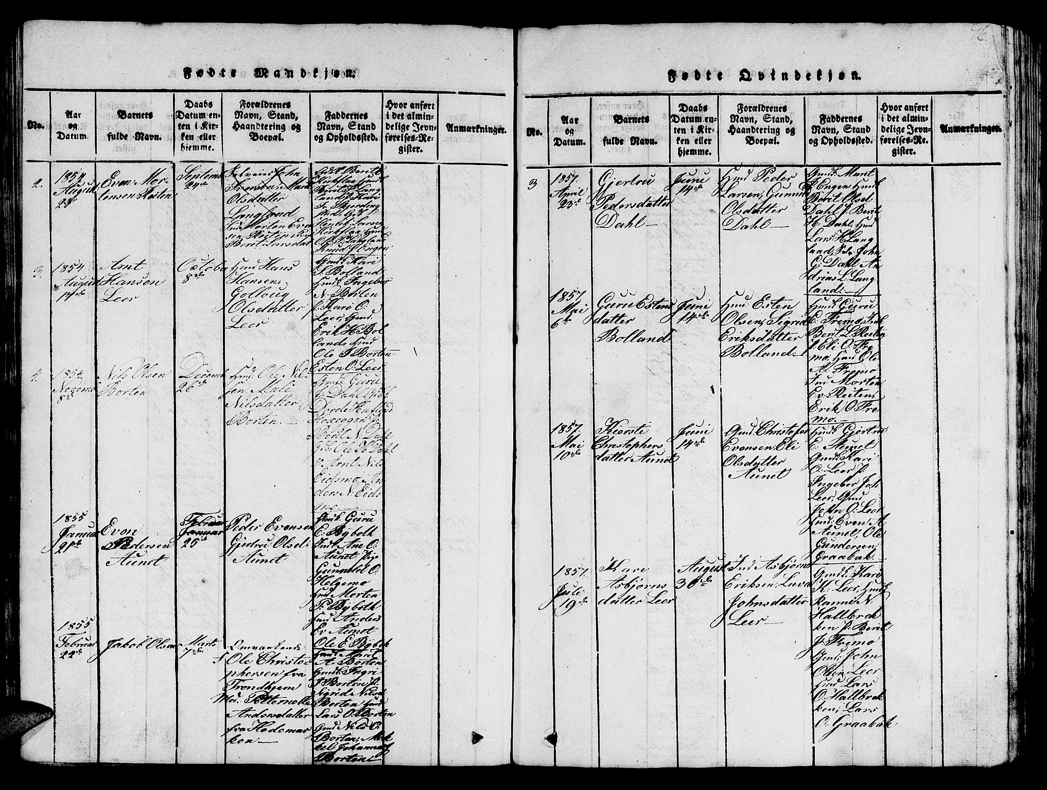 Ministerialprotokoller, klokkerbøker og fødselsregistre - Sør-Trøndelag, SAT/A-1456/693/L1121: Parish register (copy) no. 693C02, 1816-1869, p. 76