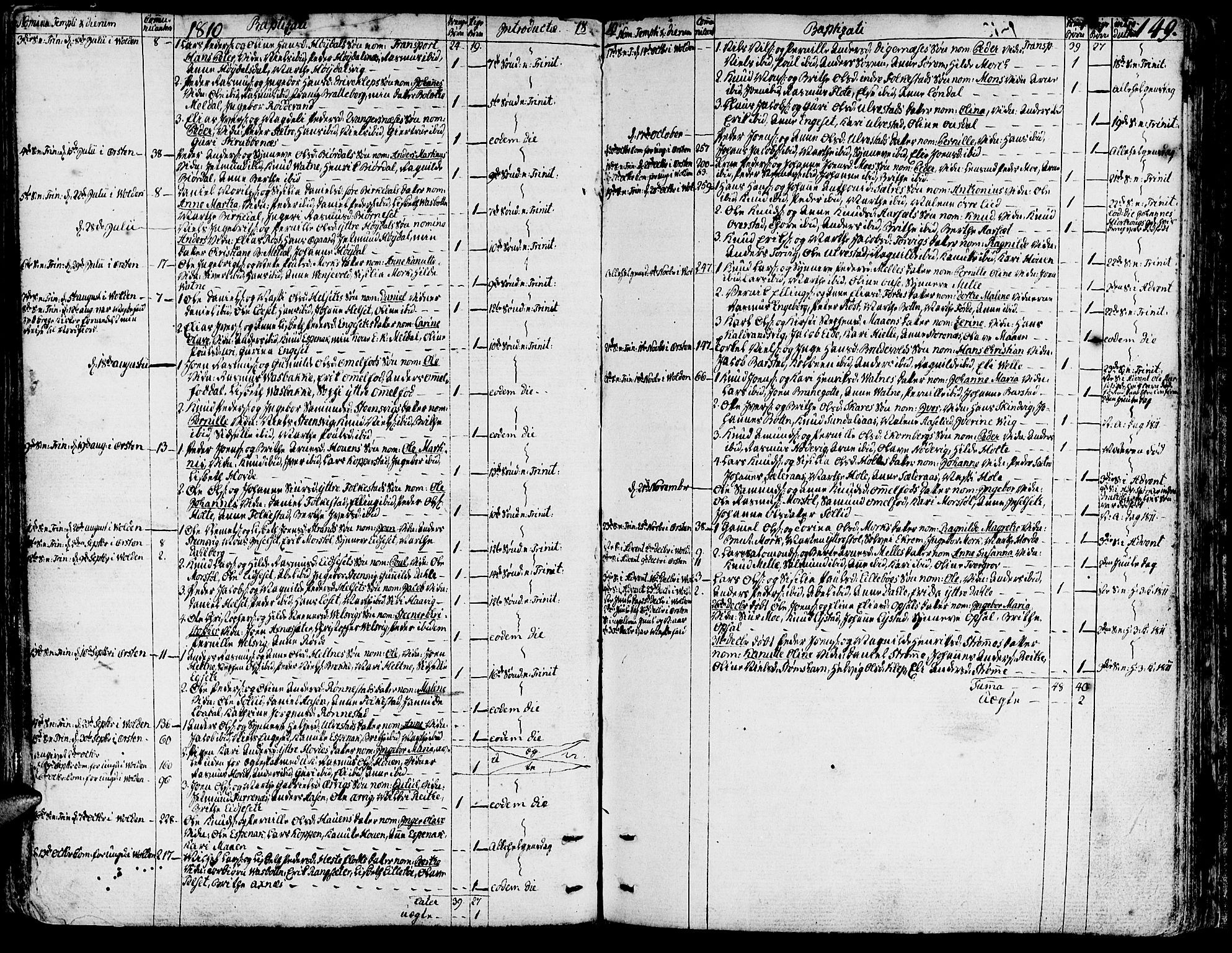 Ministerialprotokoller, klokkerbøker og fødselsregistre - Møre og Romsdal, AV/SAT-A-1454/511/L0137: Parish register (official) no. 511A04, 1787-1816, p. 149