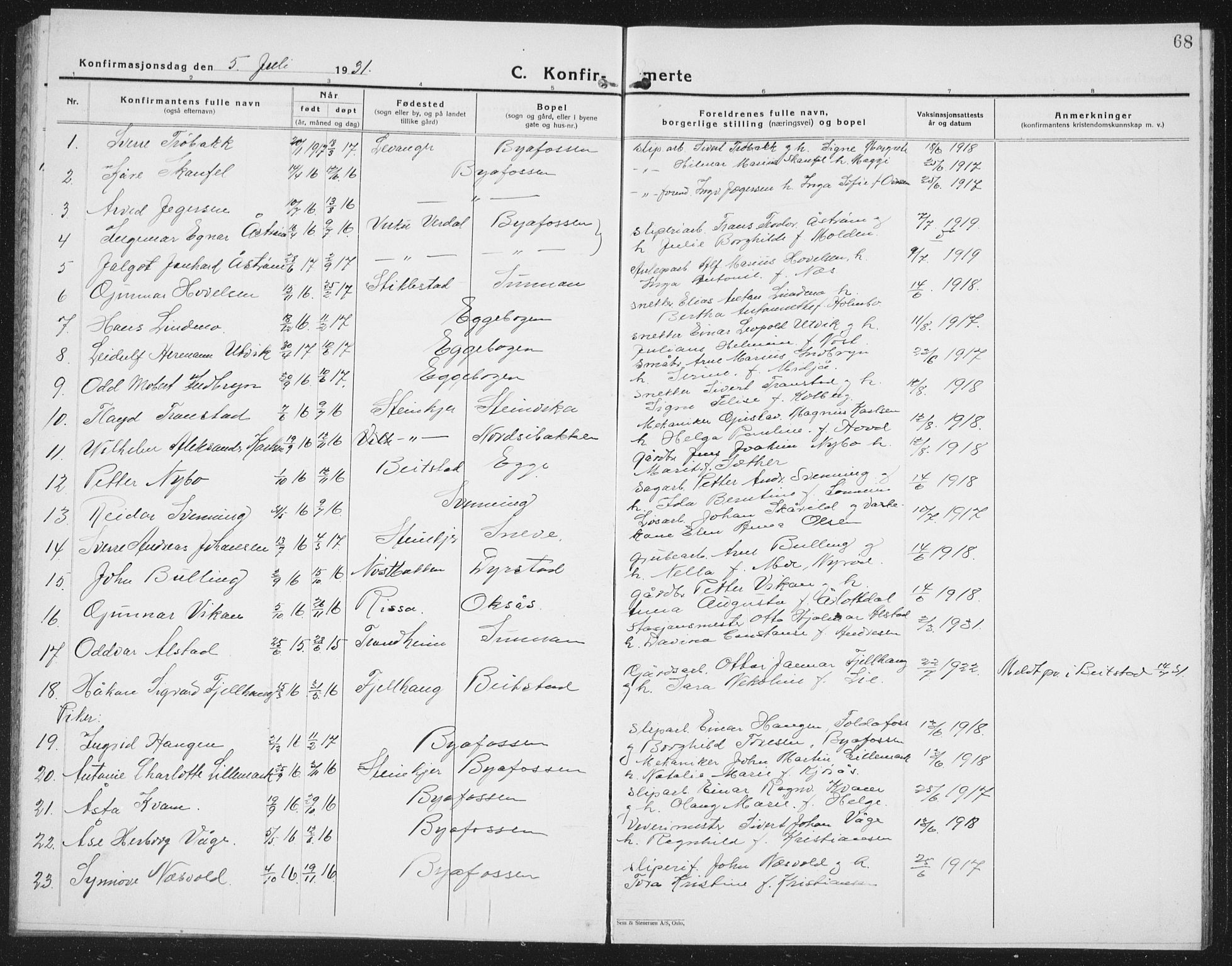Ministerialprotokoller, klokkerbøker og fødselsregistre - Nord-Trøndelag, SAT/A-1458/740/L0383: Parish register (copy) no. 740C04, 1927-1939, p. 68