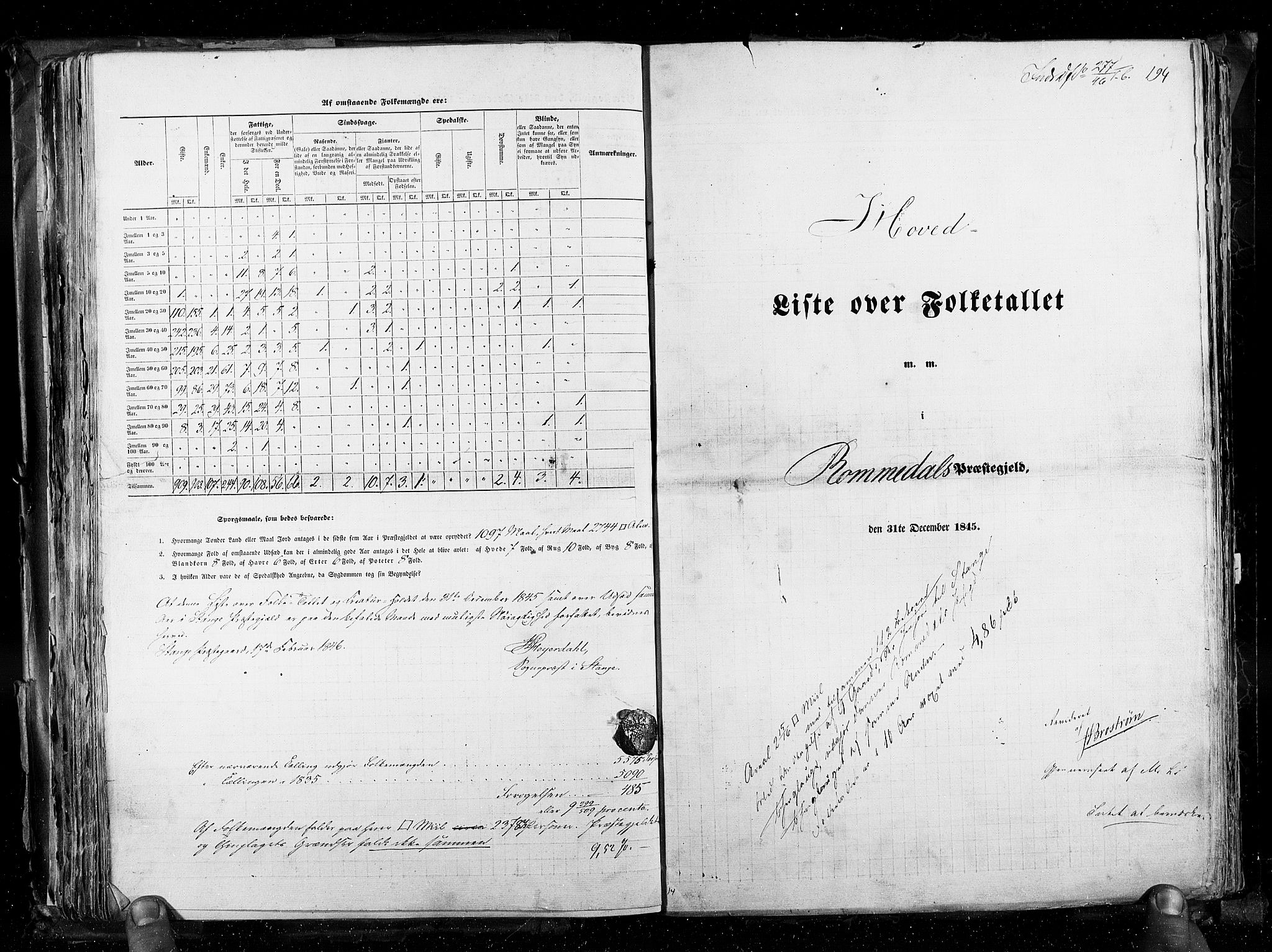 RA, Census 1845, vol. 3: Hedemarken amt og Kristians amt, 1845, p. 194