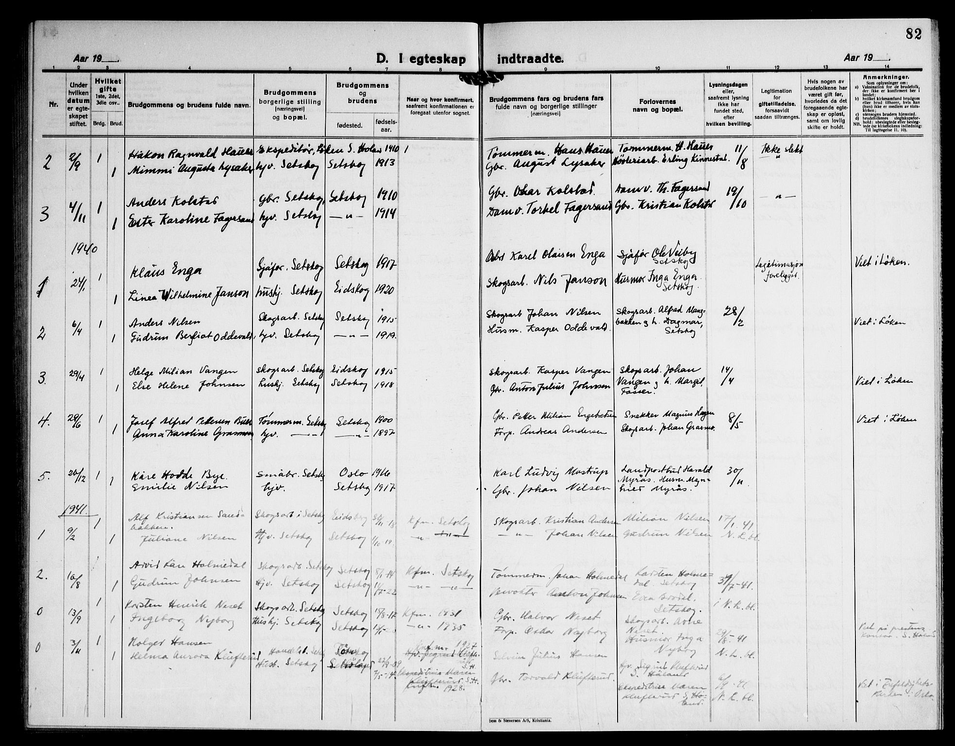 Høland prestekontor Kirkebøker, SAO/A-10346a/G/Gc/L0003: Parish register (copy) no. III 3, 1925-1947, p. 82