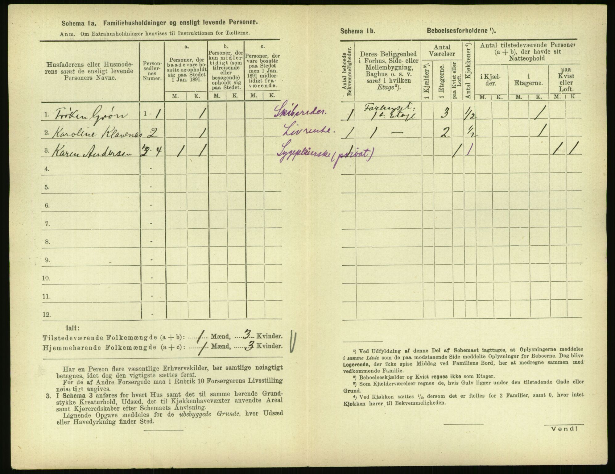 RA, 1891 census for 0706 Sandefjord, 1891, p. 634