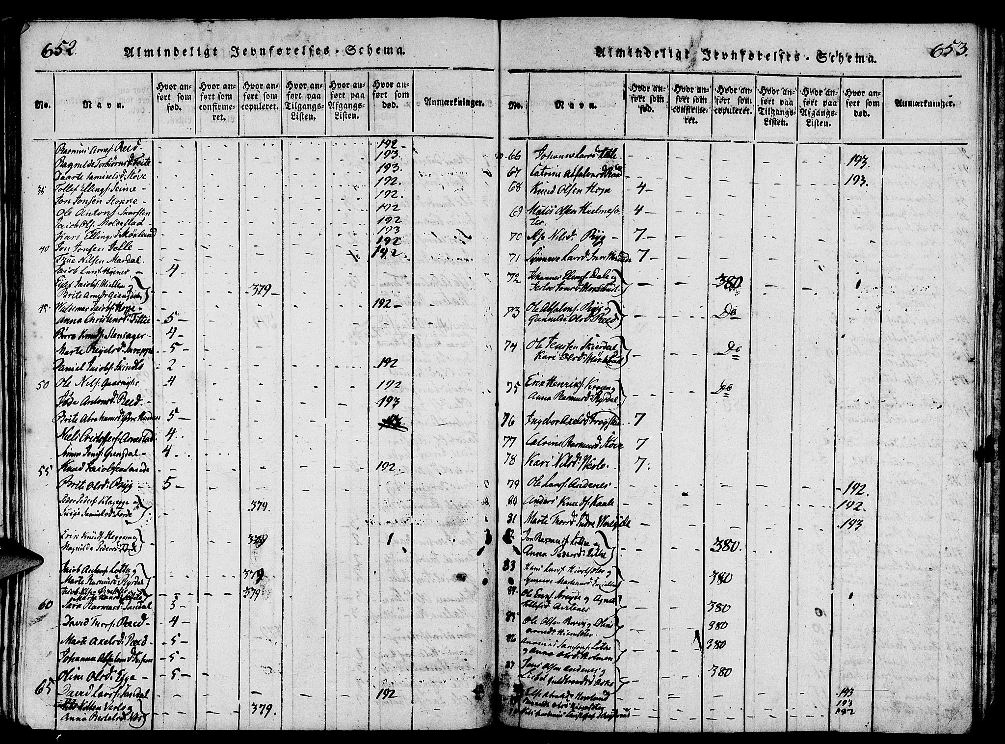 Gloppen sokneprestembete, AV/SAB-A-80101/H/Haa/Haaa/L0006: Parish register (official) no. A 6, 1816-1826, p. 652-653