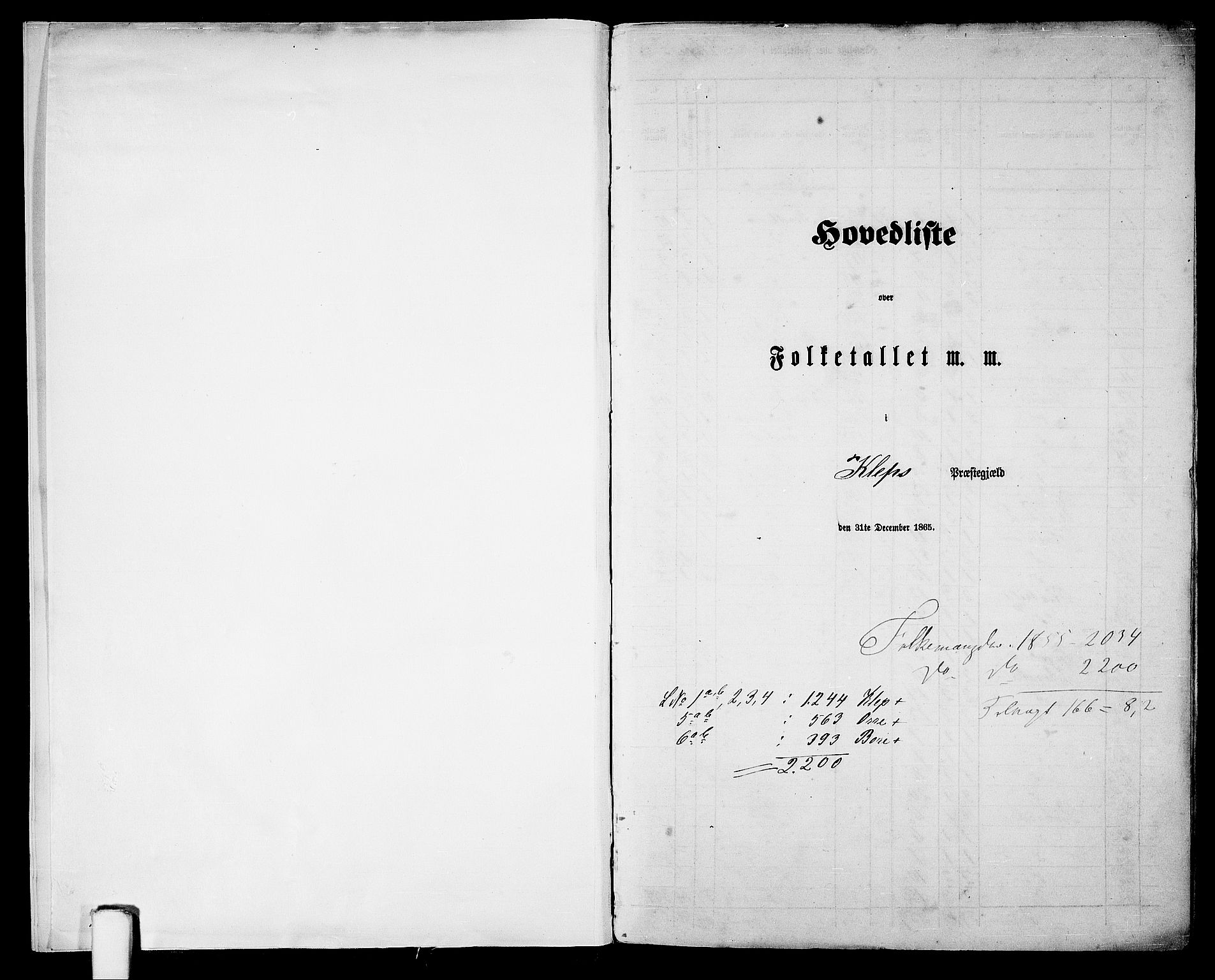 RA, 1865 census for Klepp, 1865, p. 3
