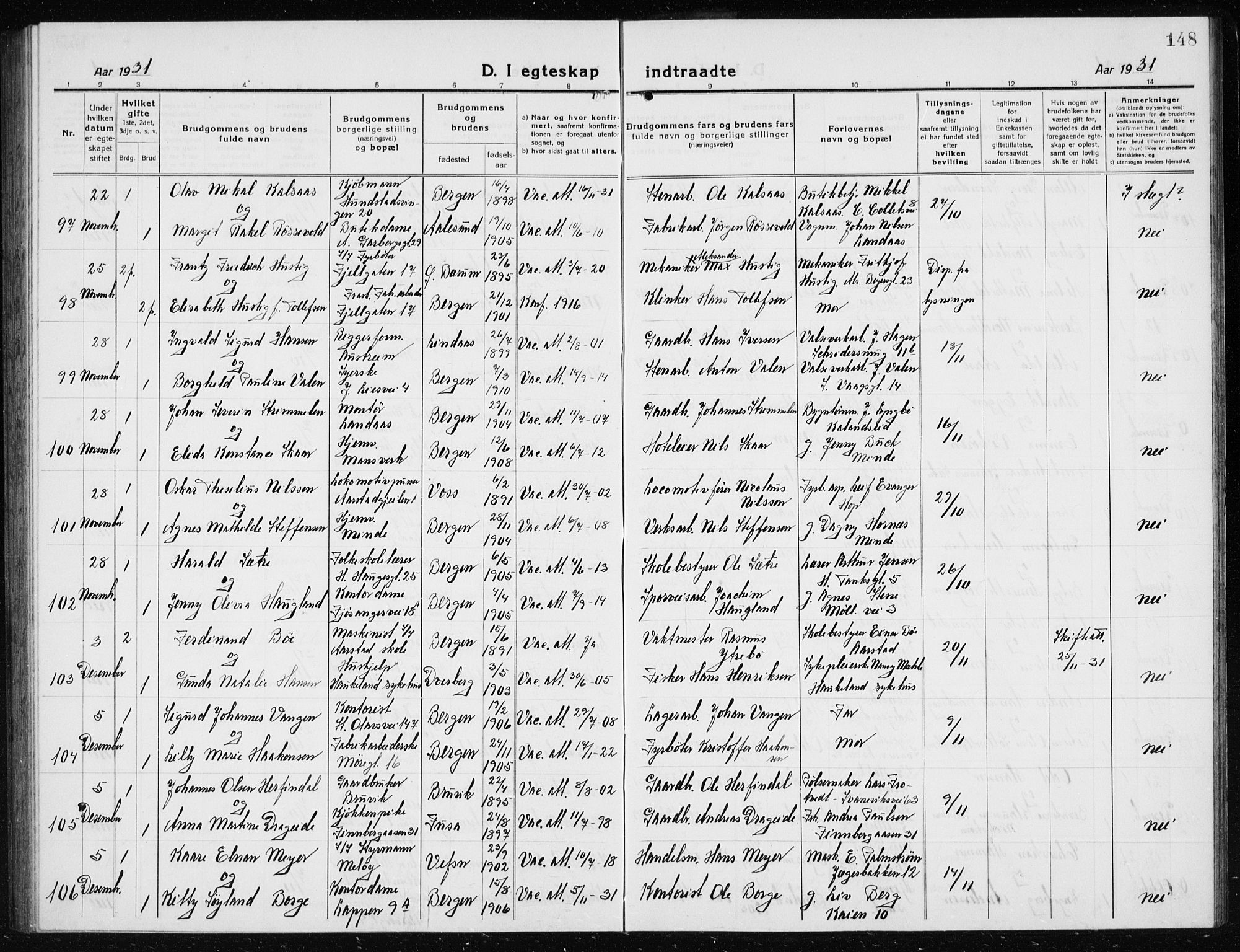 Årstad Sokneprestembete, AV/SAB-A-79301/H/Hab/L0020: Parish register (copy) no. C  2, 1920-1935, p. 148