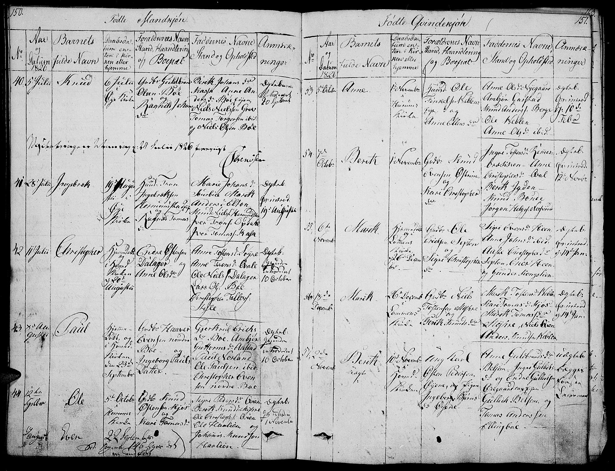 Vang prestekontor, Valdres, SAH/PREST-140/H/Ha/L0003: Parish register (official) no. 3, 1809-1831, p. 150-151