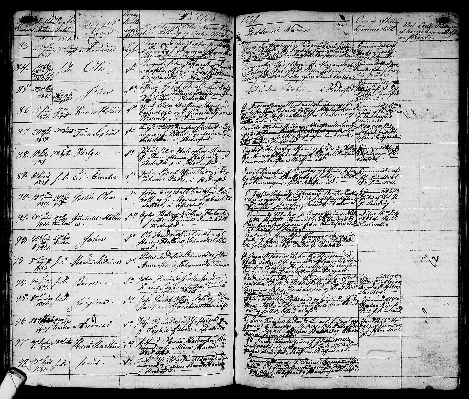 Sandsvær kirkebøker, AV/SAKO-A-244/G/Ga/L0004: Parish register (copy) no. I 4, 1840-1856, p. 97