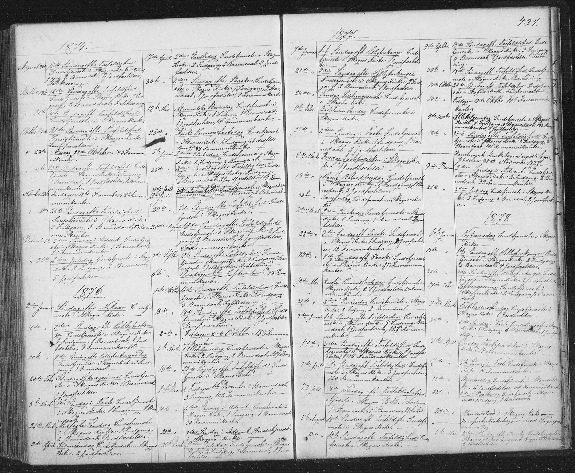 Ministerialprotokoller, klokkerbøker og fødselsregistre - Sør-Trøndelag, SAT/A-1456/667/L0798: Parish register (copy) no. 667C03, 1867-1929, p. 434