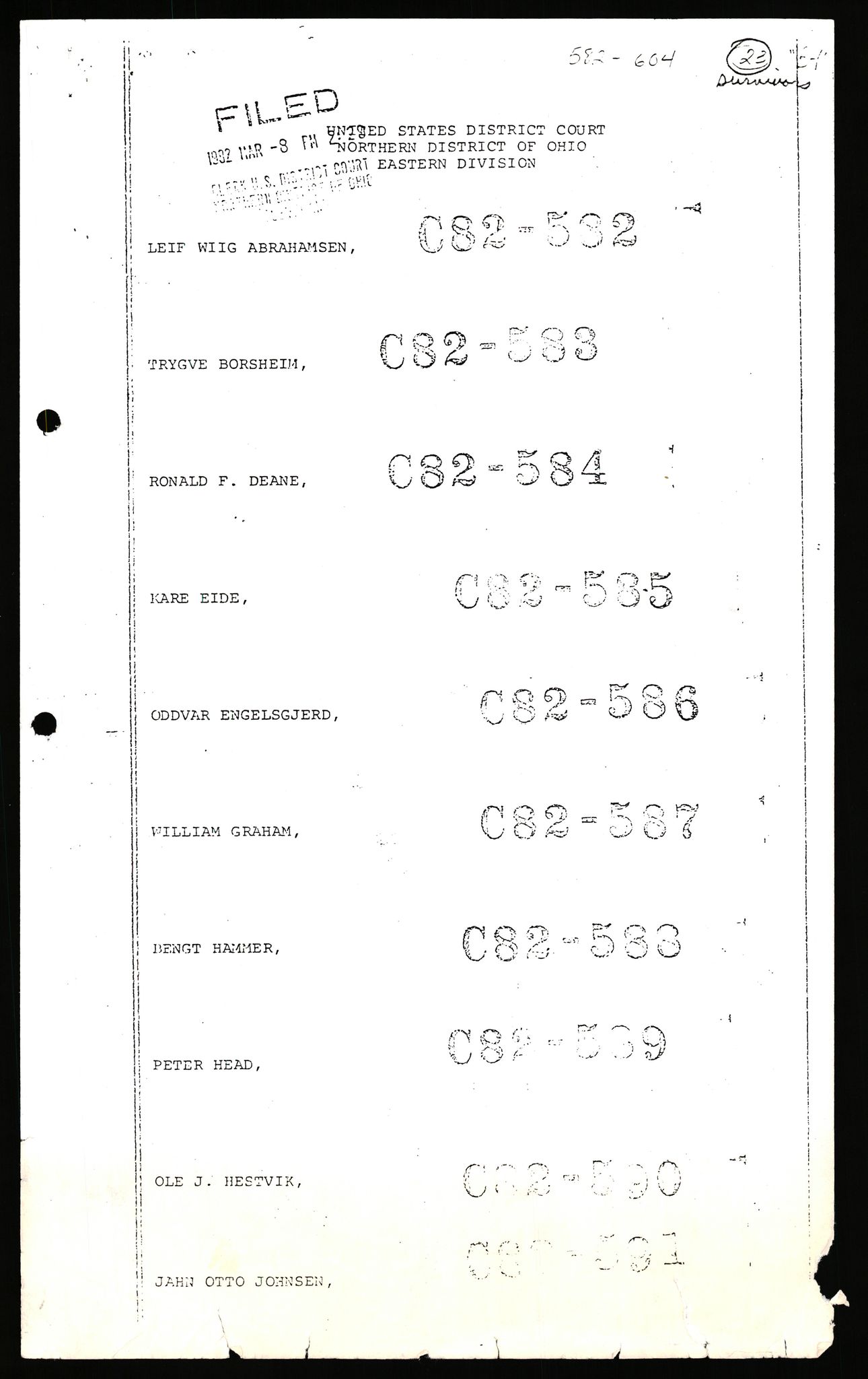 Stavanger byrett, AV/SAST-A-100455/003/F/Fh/Fhb/L0039b: A IV sak nr 147, 1980, p. 877