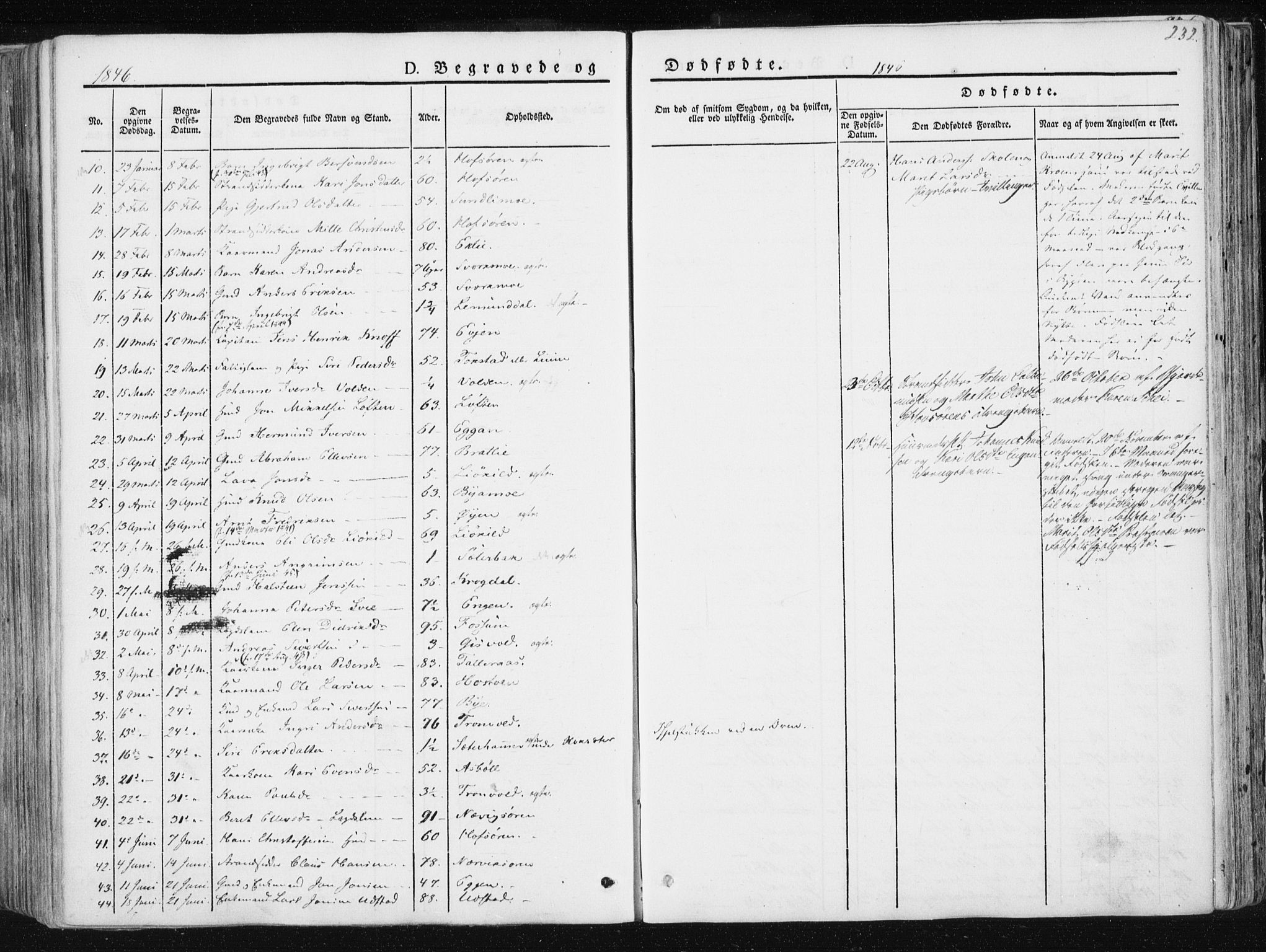 Ministerialprotokoller, klokkerbøker og fødselsregistre - Sør-Trøndelag, SAT/A-1456/668/L0805: Parish register (official) no. 668A05, 1840-1853, p. 232