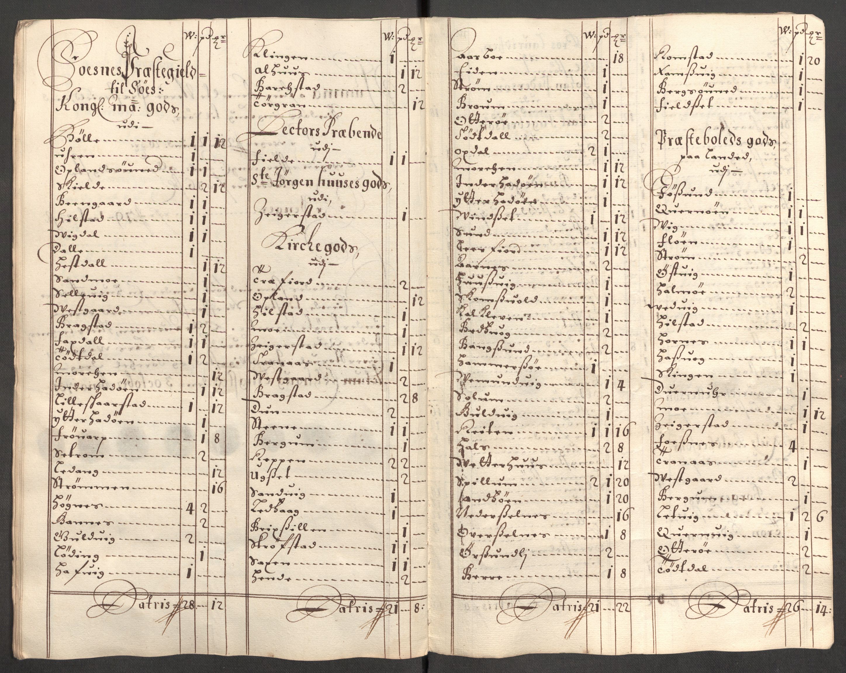 Rentekammeret inntil 1814, Reviderte regnskaper, Fogderegnskap, RA/EA-4092/R64/L4427: Fogderegnskap Namdal, 1701-1702, p. 175