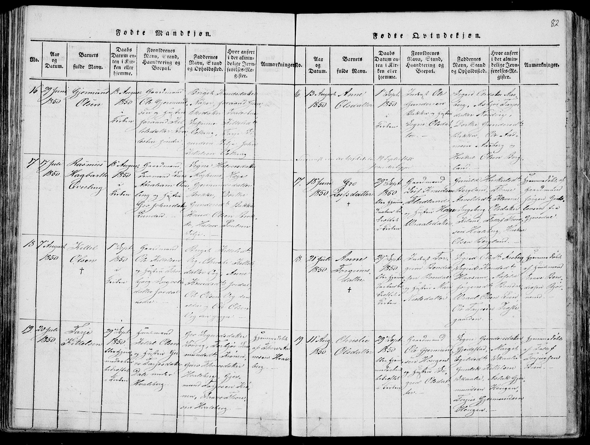 Fyresdal kirkebøker, SAKO/A-263/F/Fa/L0004: Parish register (official) no. I 4, 1815-1854, p. 82