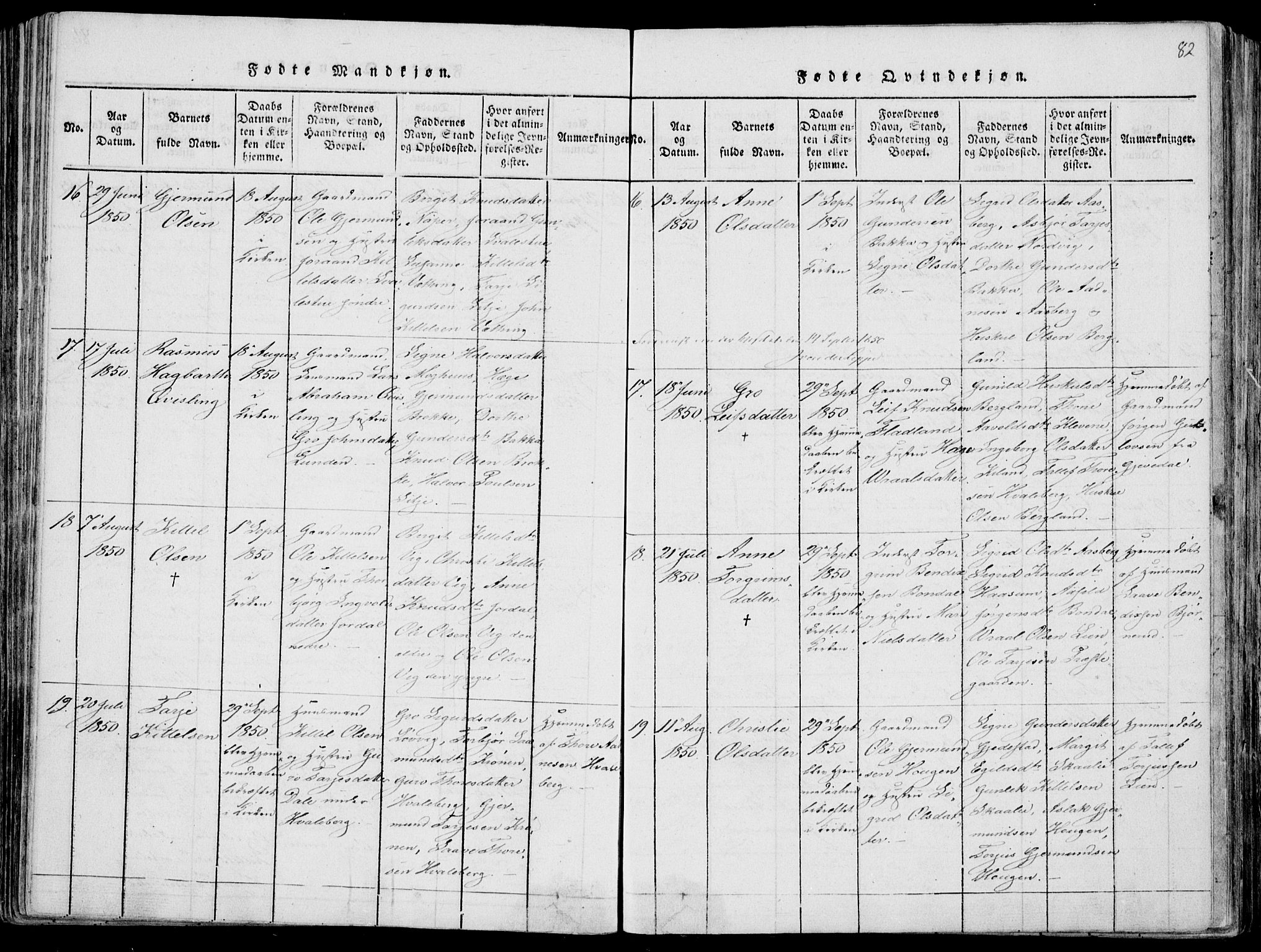 Fyresdal kirkebøker, AV/SAKO-A-263/F/Fa/L0004: Parish register (official) no. I 4, 1815-1854, p. 82