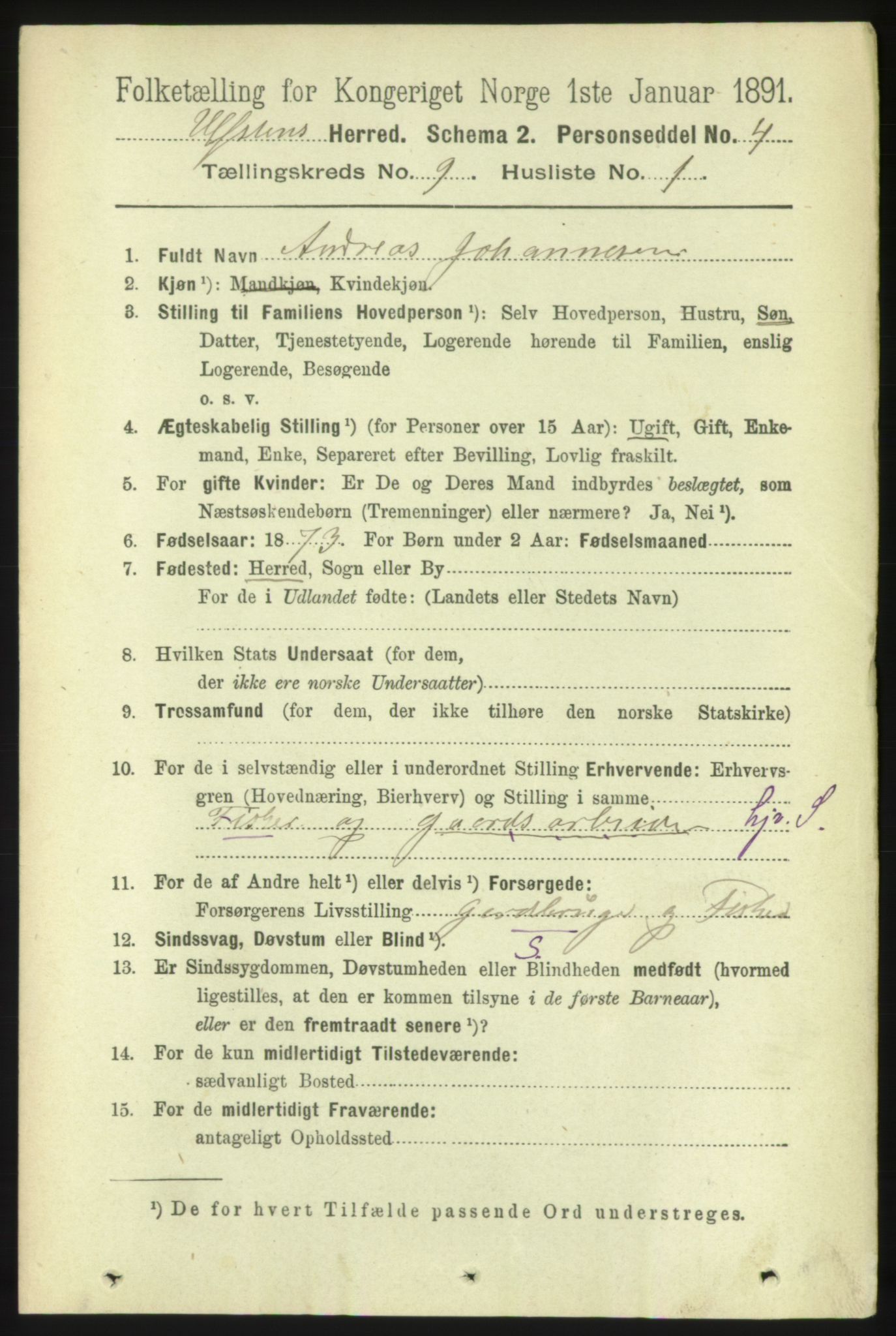 RA, 1891 census for 1516 Ulstein, 1891, p. 2821