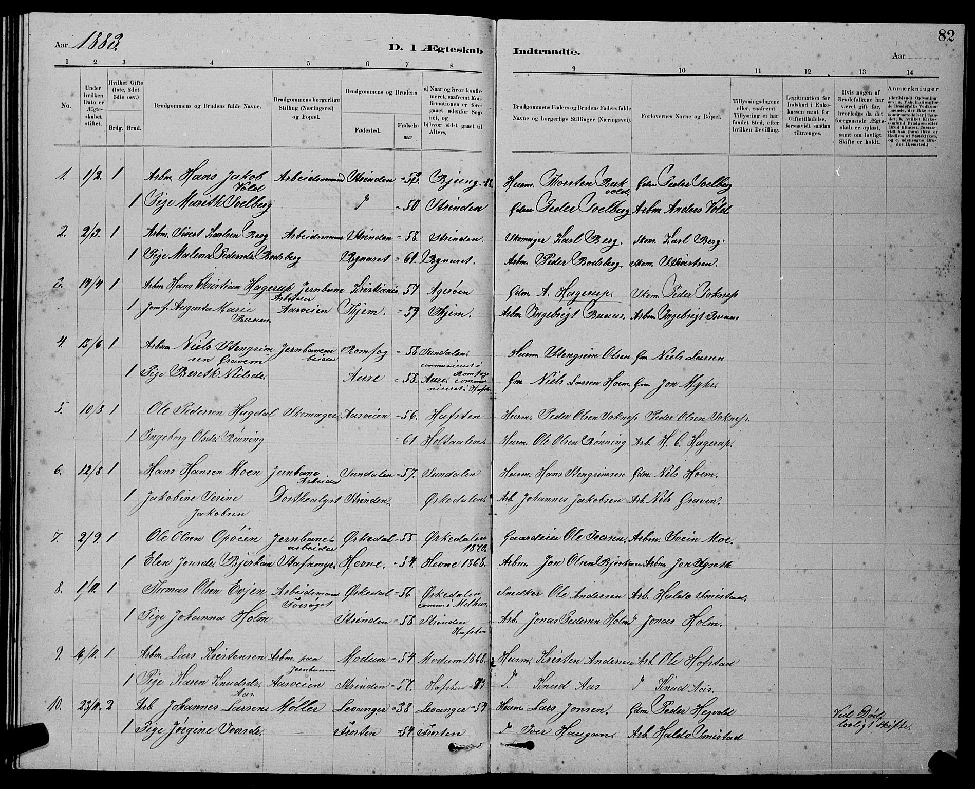 Ministerialprotokoller, klokkerbøker og fødselsregistre - Sør-Trøndelag, SAT/A-1456/611/L0354: Parish register (copy) no. 611C02, 1881-1896, p. 82