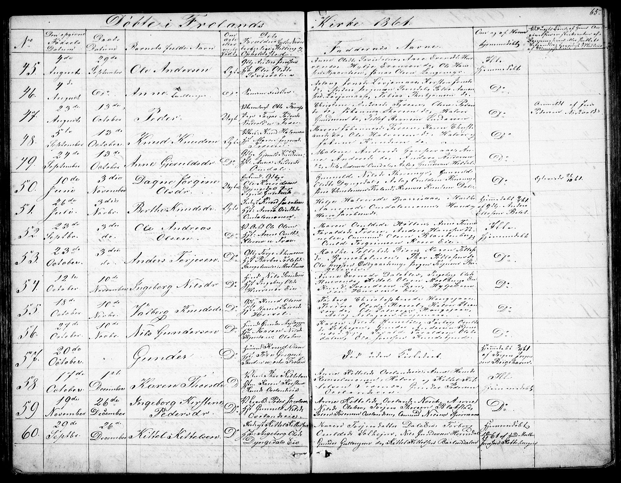 Froland sokneprestkontor, SAK/1111-0013/F/Fb/L0008: Parish register (copy) no. B 8, 1843-1875, p. 65