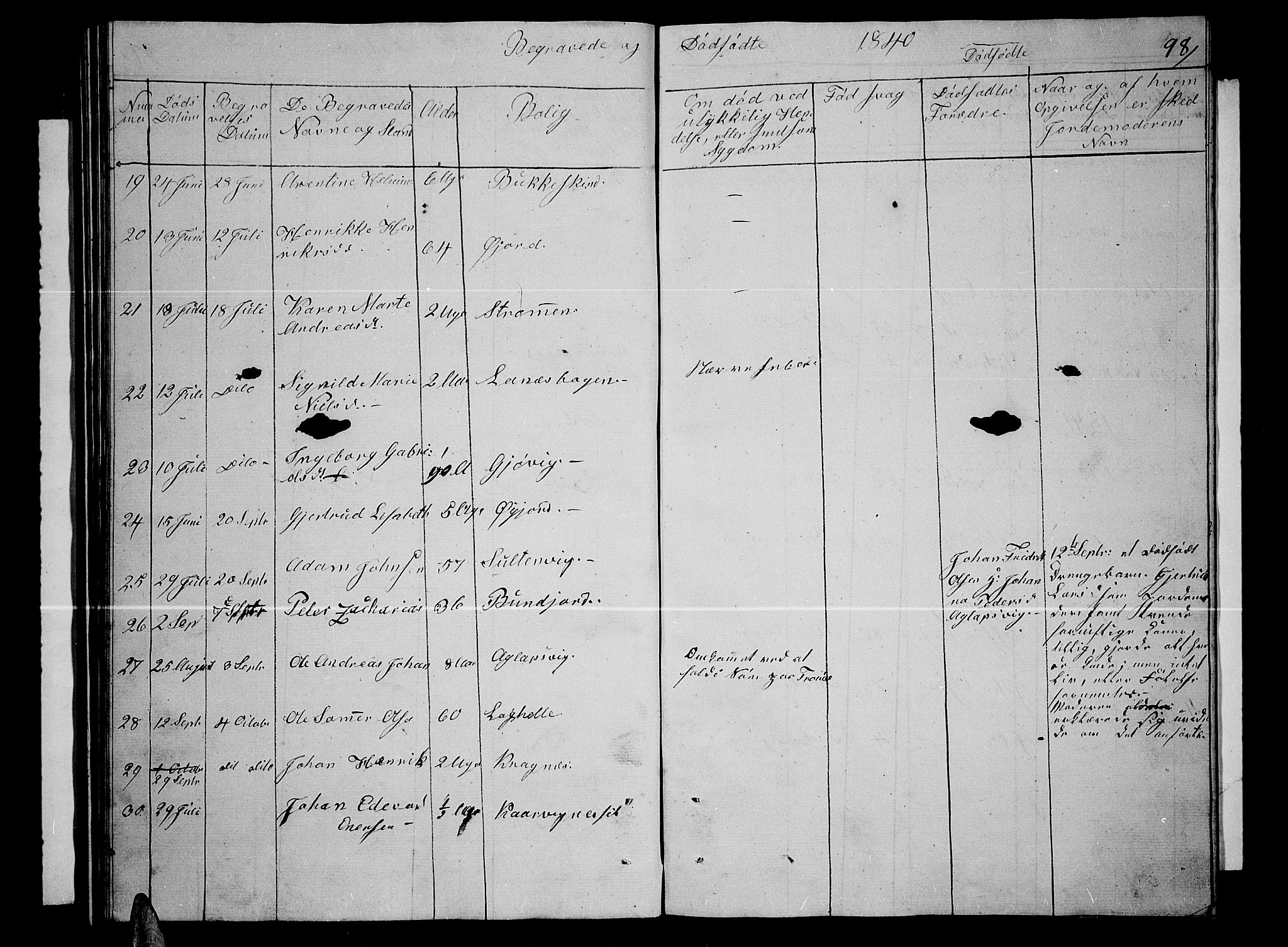 Lenvik sokneprestembete, AV/SATØ-S-1310/H/Ha/Hab/L0002klokker: Parish register (copy) no. 2, 1838-1843, p. 98