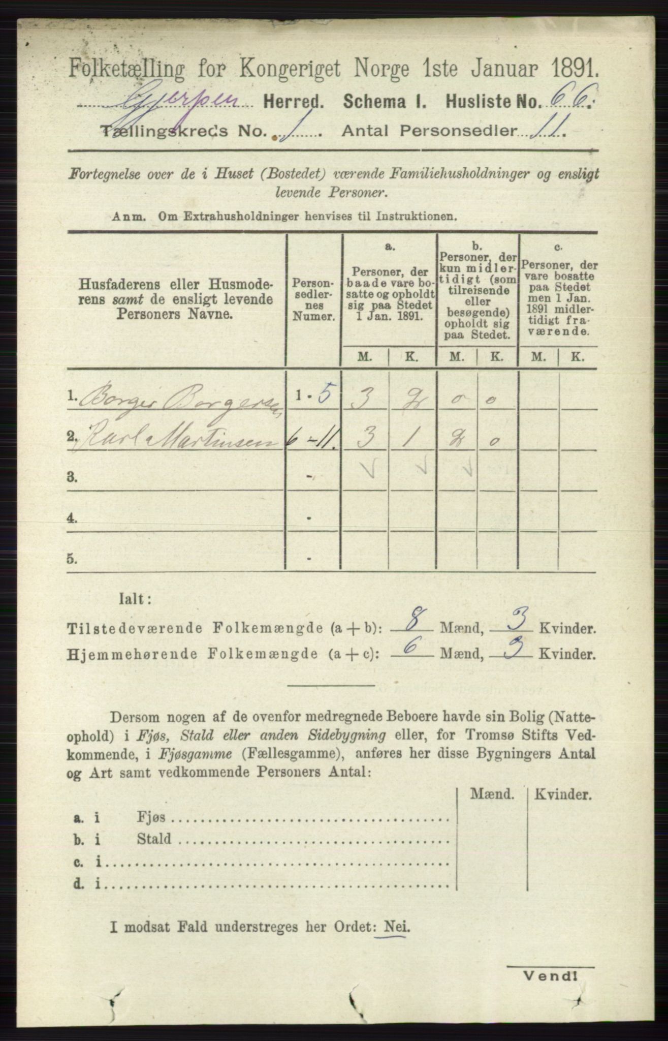 RA, 1891 census for 0812 Gjerpen, 1891, p. 101