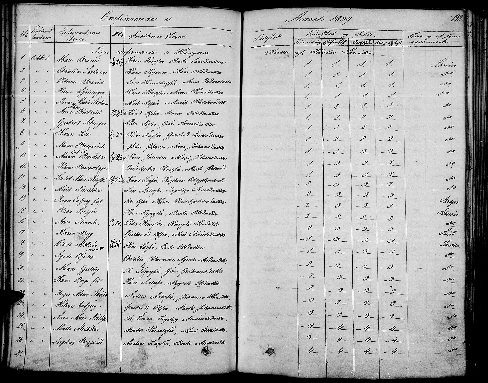 Land prestekontor, AV/SAH-PREST-120/H/Ha/Haa/L0008: Parish register (official) no. 8, 1830-1846, p. 192