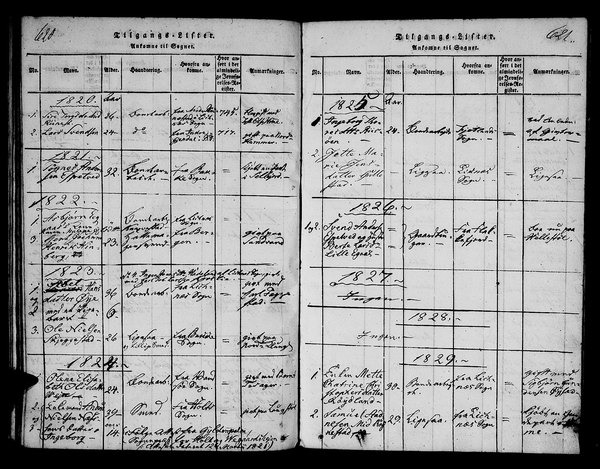 Bakke sokneprestkontor, SAK/1111-0002/F/Fa/Fab/L0001: Parish register (official) no. A 1, 1815-1835, p. 620-621