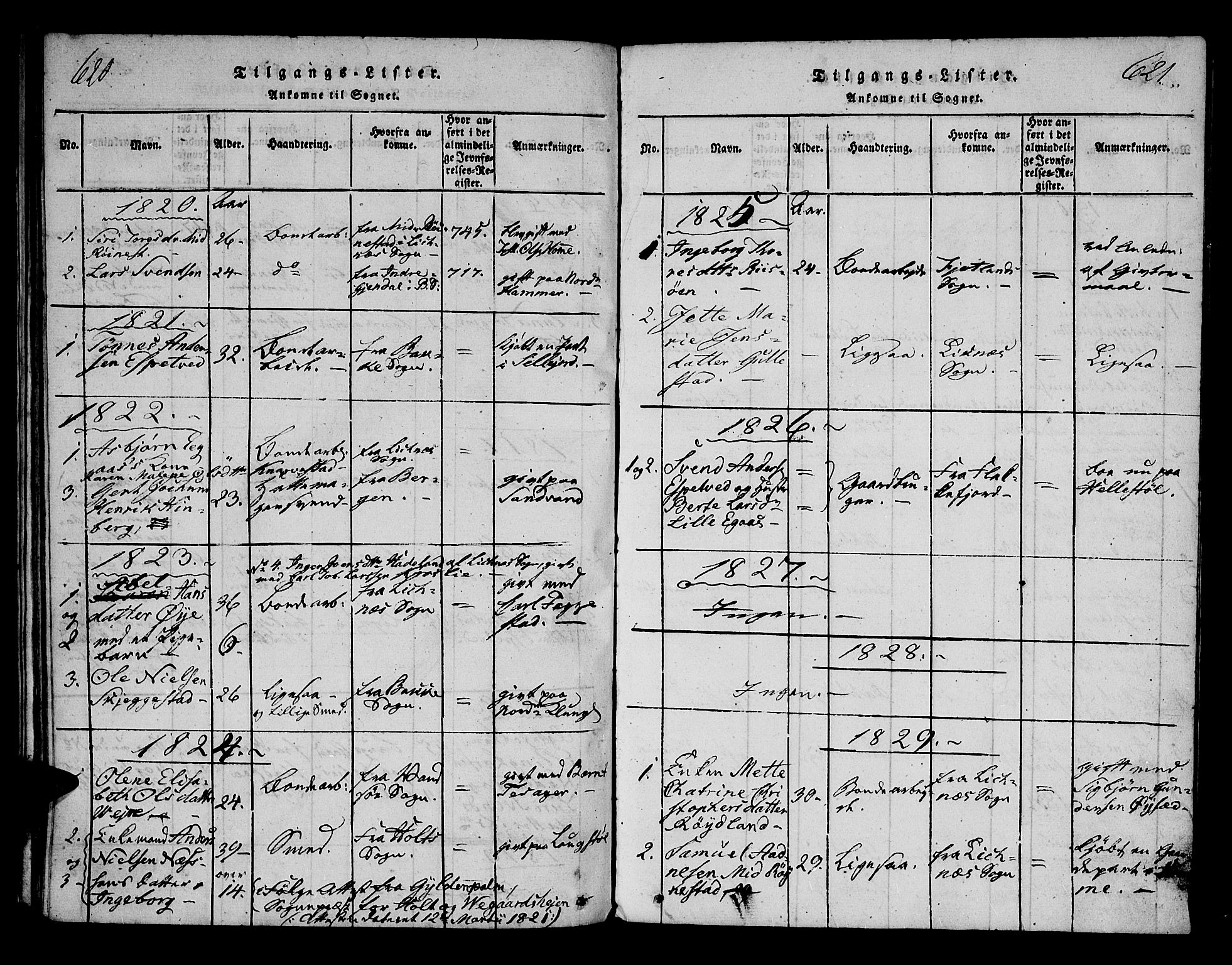 Bakke sokneprestkontor, AV/SAK-1111-0002/F/Fa/Fab/L0001: Parish register (official) no. A 1, 1815-1835, p. 620-621