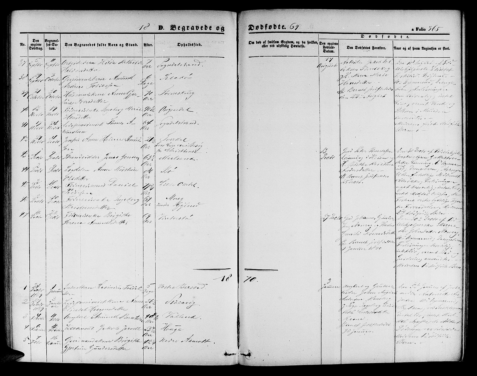 Sokndal sokneprestkontor, SAST/A-101808: Parish register (copy) no. B 3, 1865-1879, p. 365