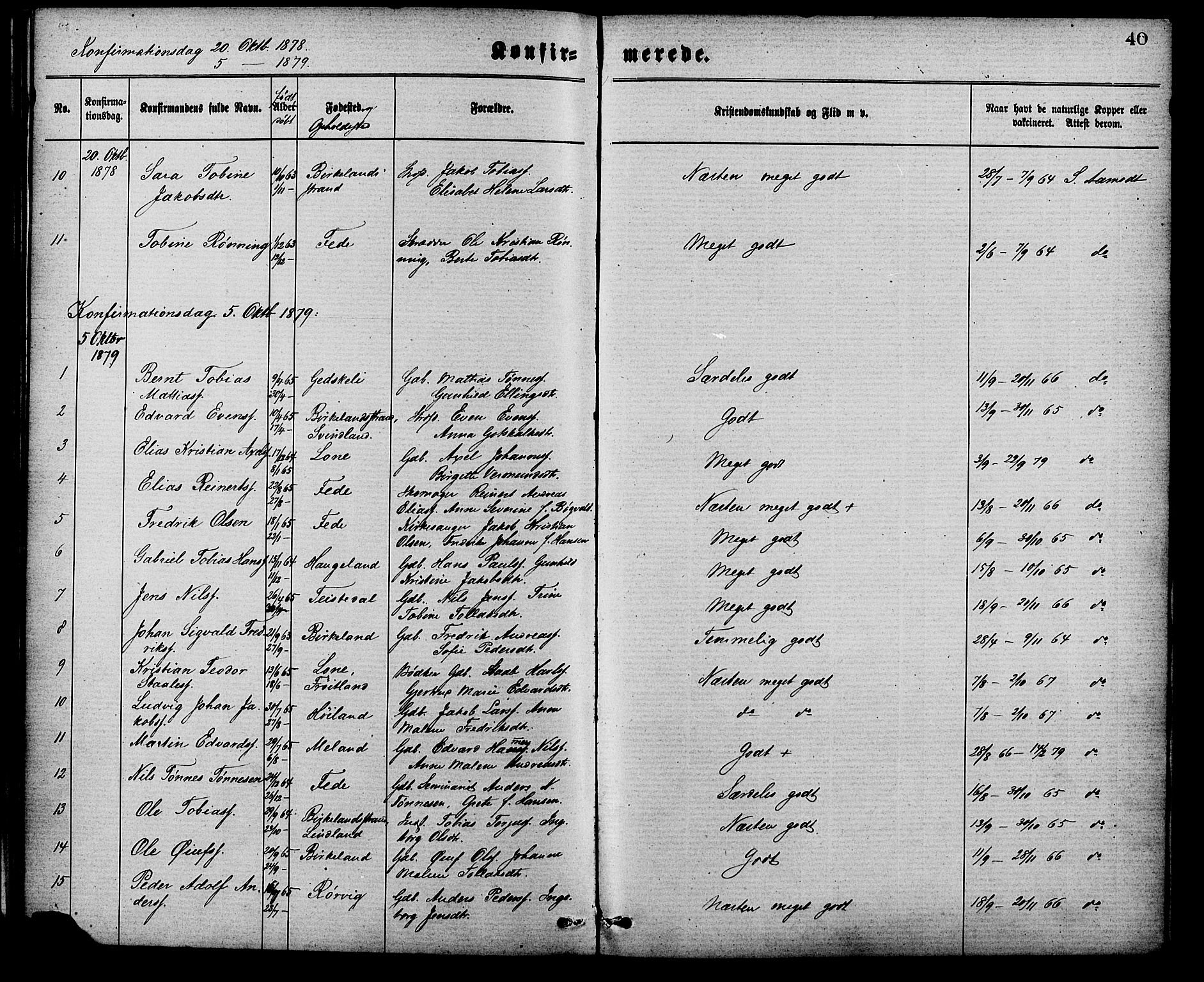 Kvinesdal sokneprestkontor, SAK/1111-0026/F/Fa/Faa/L0003: Parish register (official) no. A 3, 1877-1882, p. 40