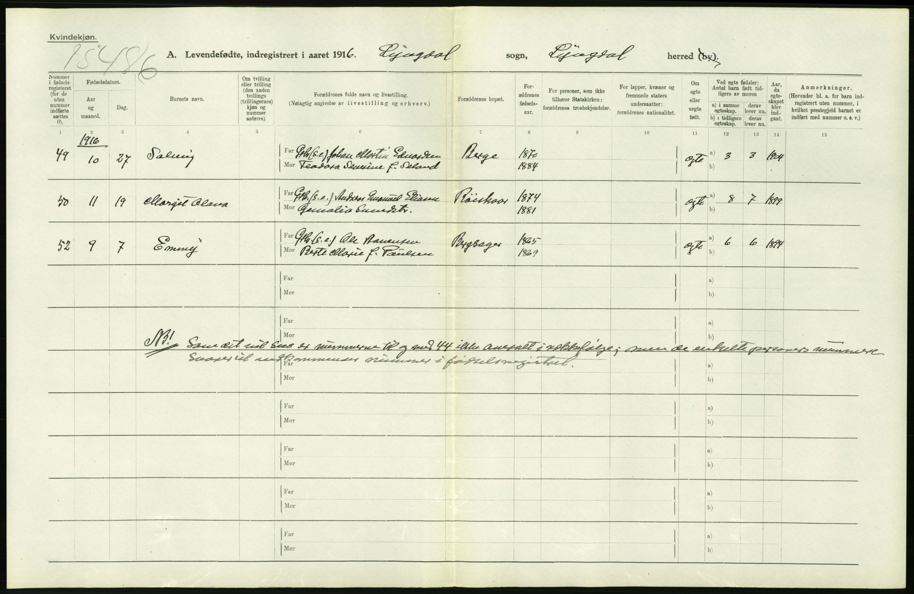 Statistisk sentralbyrå, Sosiodemografiske emner, Befolkning, RA/S-2228/D/Df/Dfb/Dfbf/L0027: Lister og Mandals amt: Levendefødte menn og kvinner. Bygder og byer., 1916, p. 98