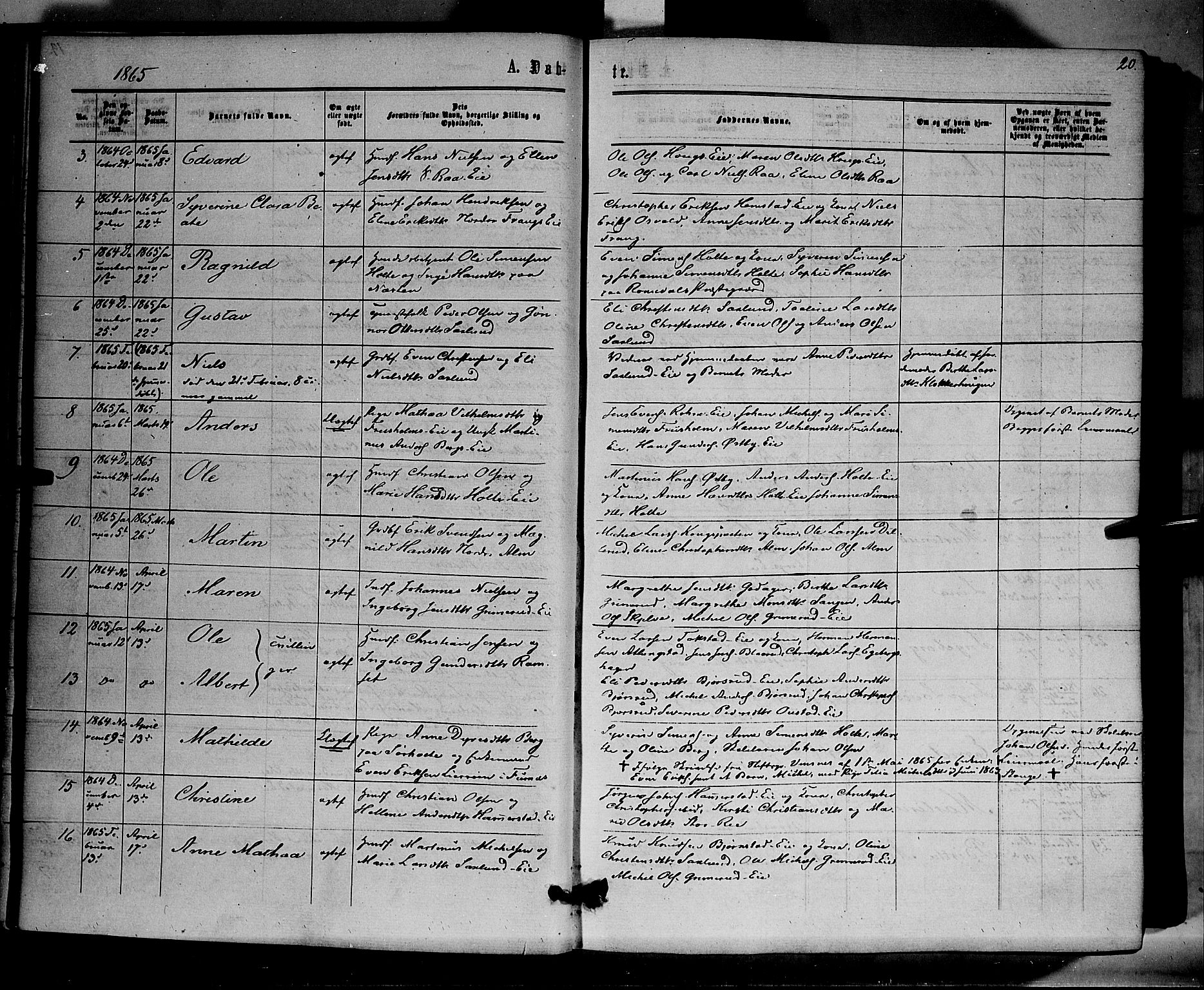 Stange prestekontor, SAH/PREST-002/K/L0013: Parish register (official) no. 13, 1862-1879, p. 20