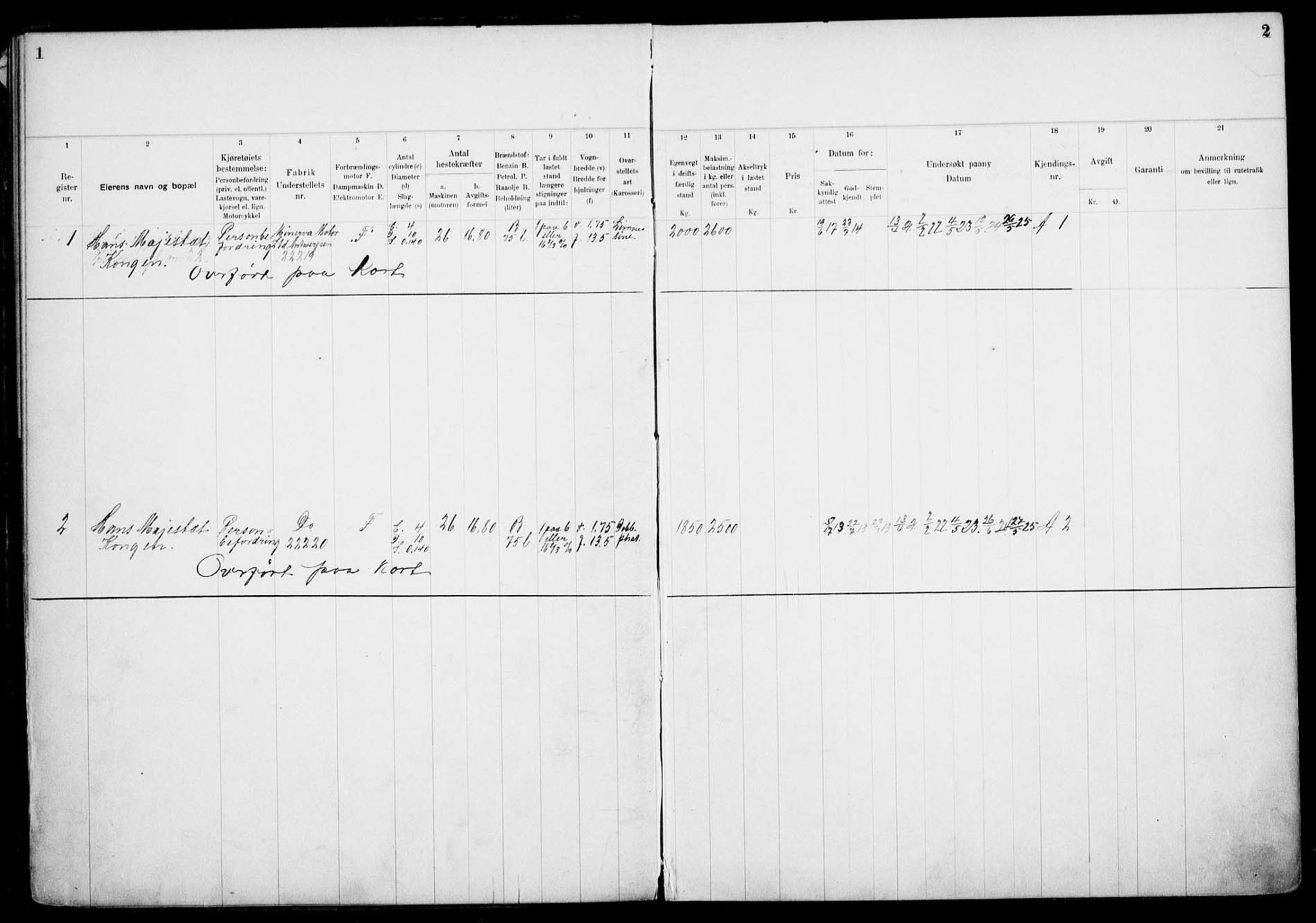 Vegdirektoratet, Bilavdelingen M, RA/S-1663/F/Fa/L0002: Bilregisterprotokoll. Reg.nr. A1-A29 og A400-A902, 1913-1926, p. 1-2